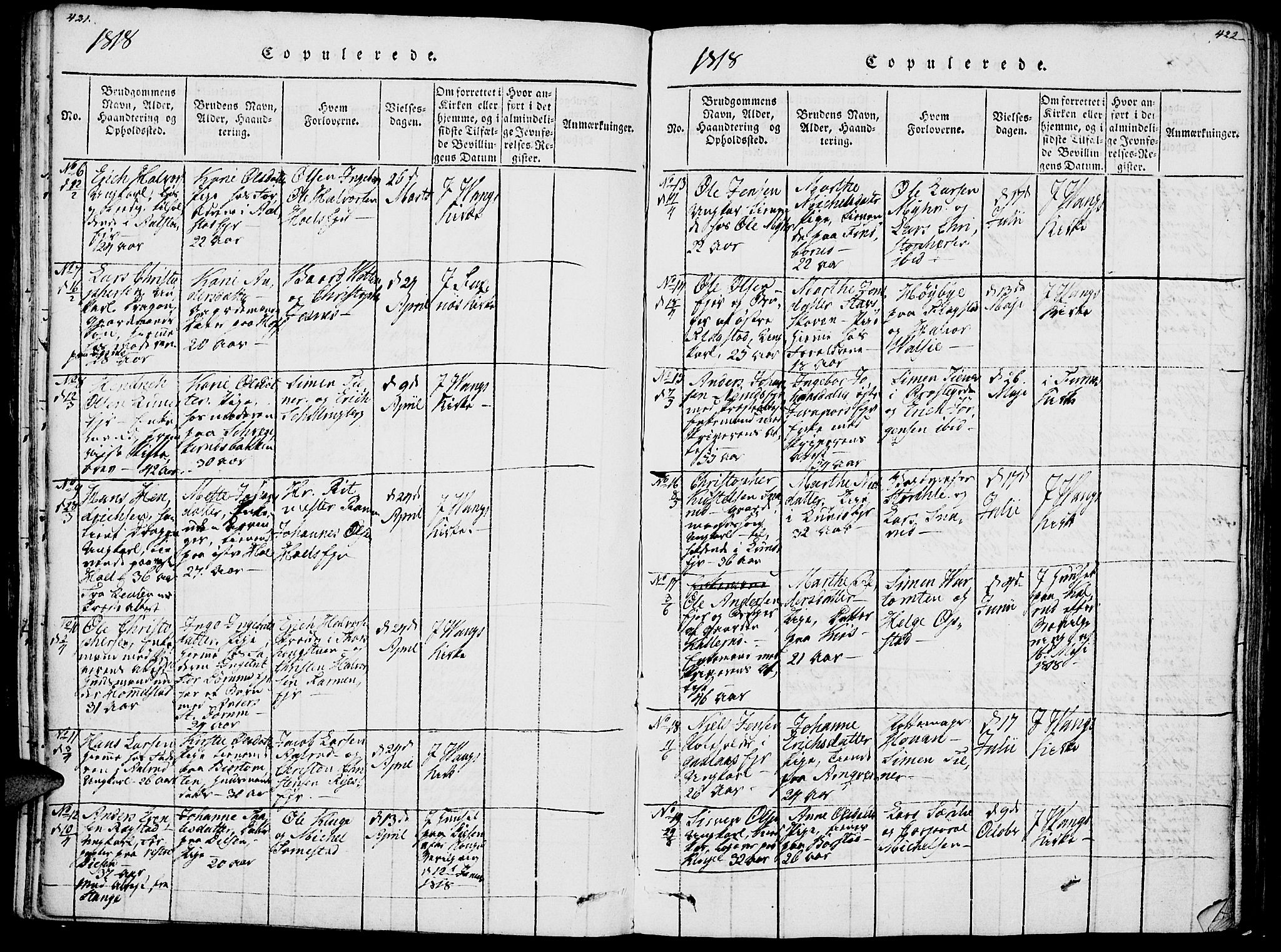 Vang prestekontor, Hedmark, SAH/PREST-008/H/Ha/Haa/L0007: Parish register (official) no. 7, 1813-1826, p. 421-422