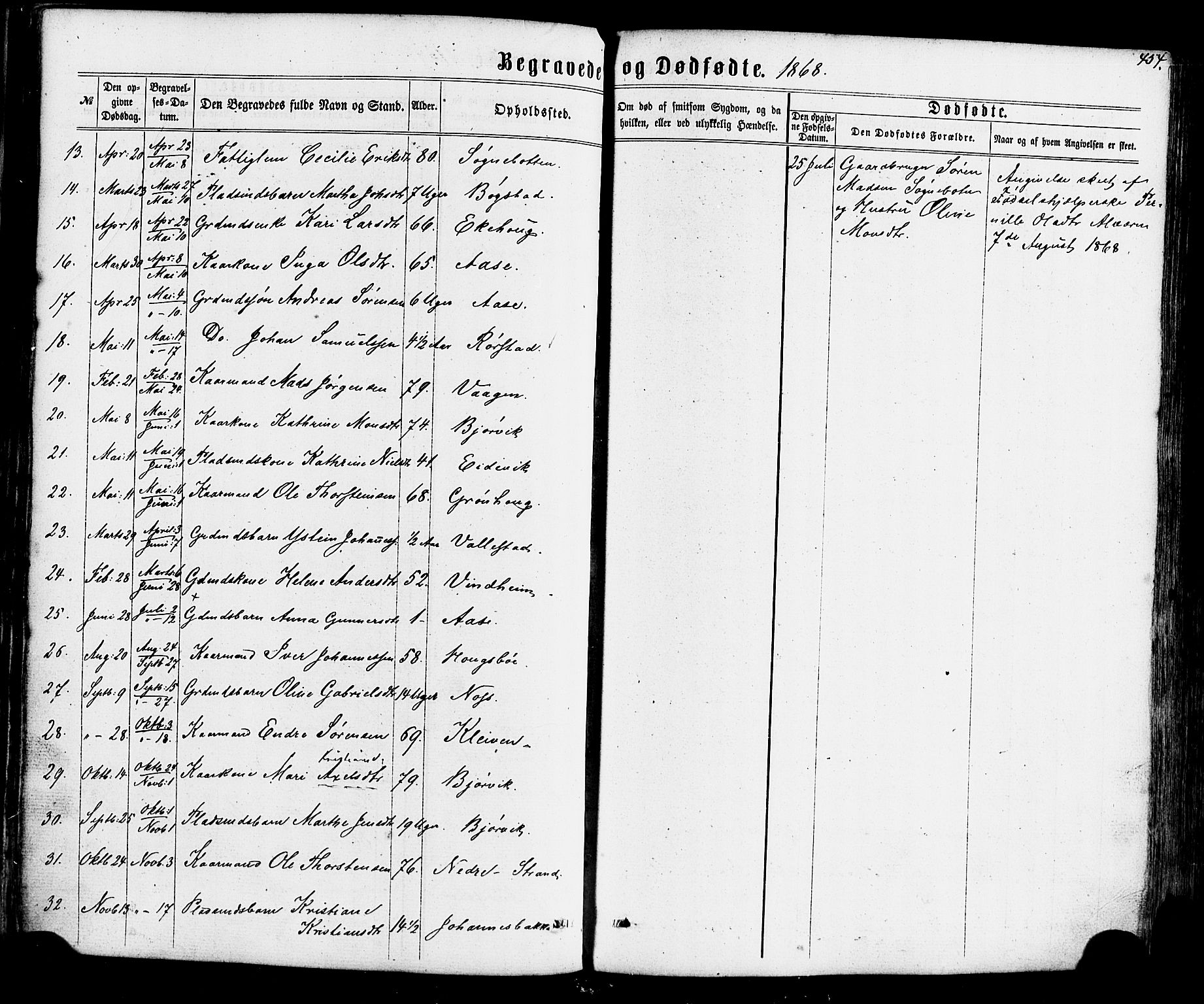 Gaular sokneprestembete, SAB/A-80001/H/Haa: Parish register (official) no. A 5, 1860-1881, p. 454