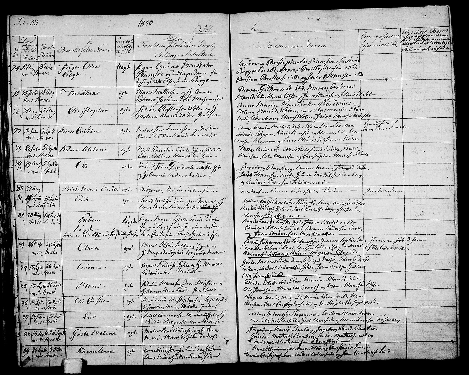 Stokke kirkebøker, AV/SAKO-A-320/F/Fa/L0006: Parish register (official) no. I 6, 1826-1843, p. 33