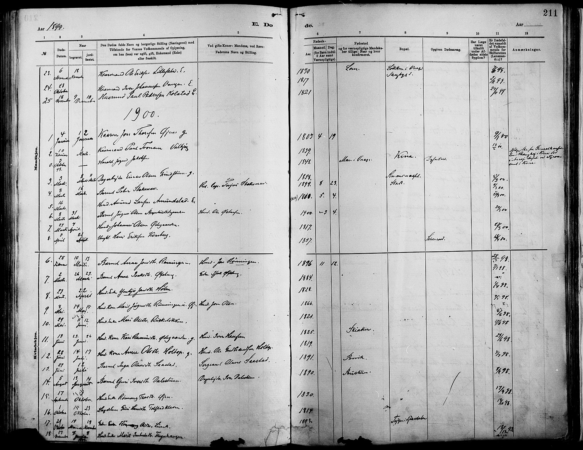 Vågå prestekontor, SAH/PREST-076/H/Ha/Haa/L0009: Parish register (official) no. 9, 1886-1904, p. 211