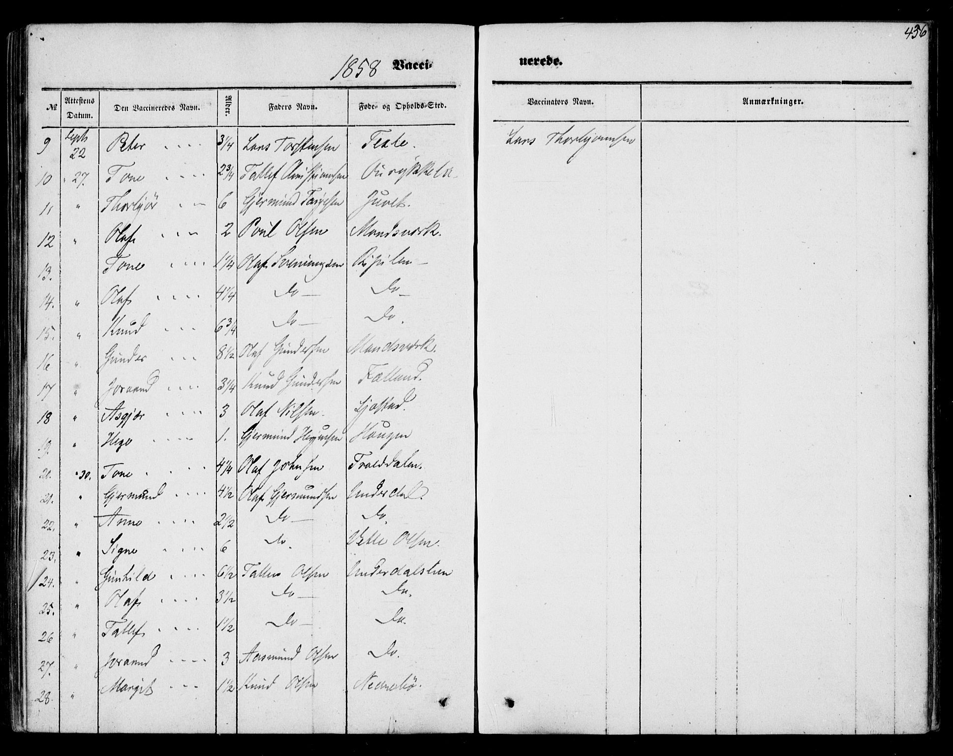 Mo kirkebøker, AV/SAKO-A-286/F/Fa/L0005: Parish register (official) no. I 5, 1844-1864, p. 436