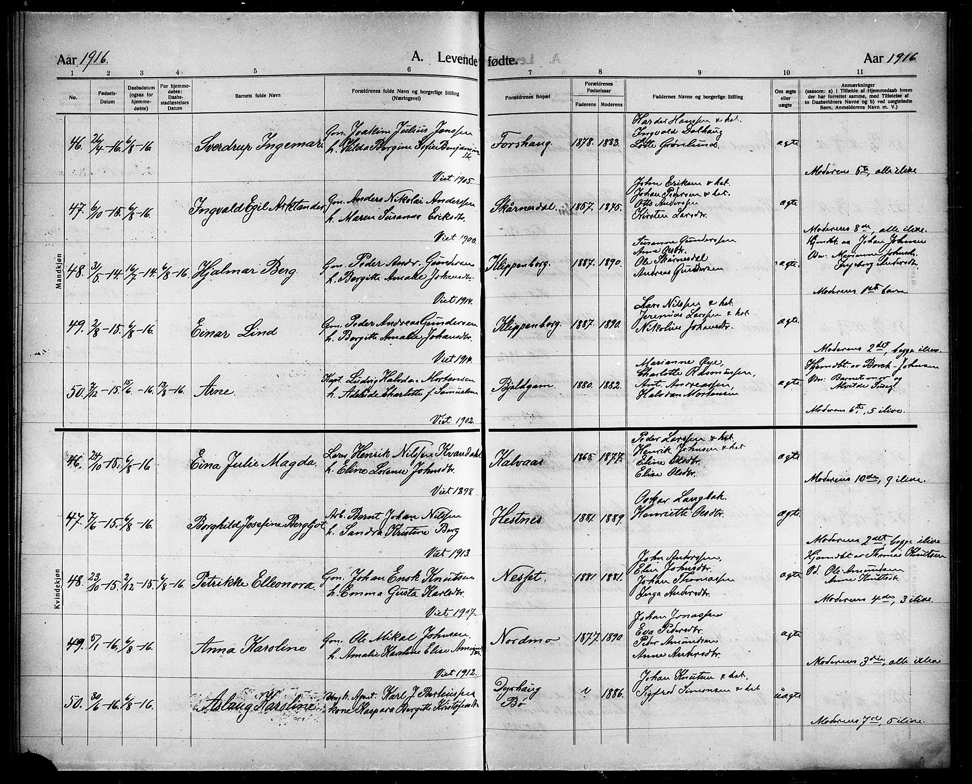 Ministerialprotokoller, klokkerbøker og fødselsregistre - Nordland, AV/SAT-A-1459/863/L0916: Parish register (copy) no. 863C06, 1907-1921