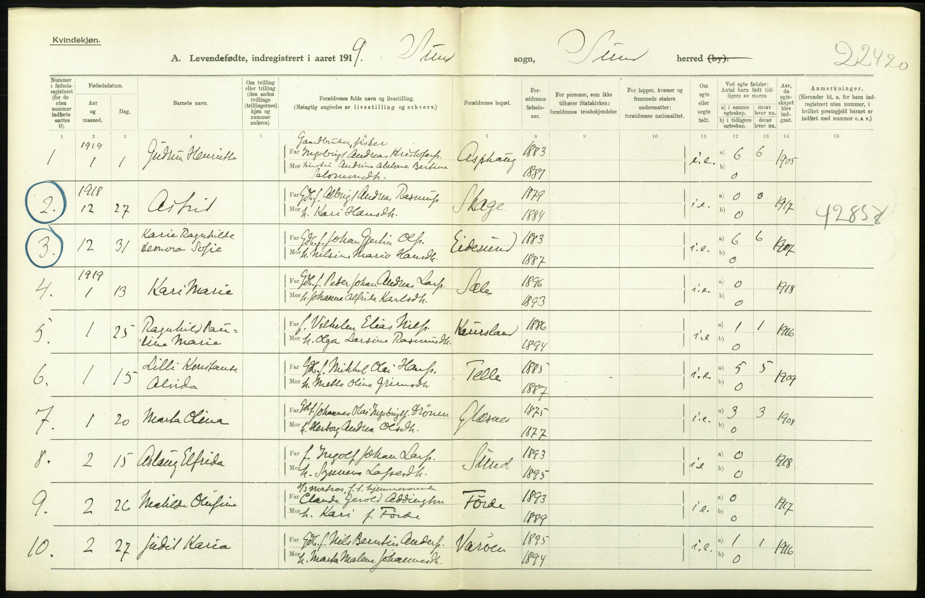 Statistisk sentralbyrå, Sosiodemografiske emner, Befolkning, RA/S-2228/D/Df/Dfb/Dfbi/L0031: Hordaland fylke: Levendefødte menn og kvinner. Bygder., 1919, p. 234