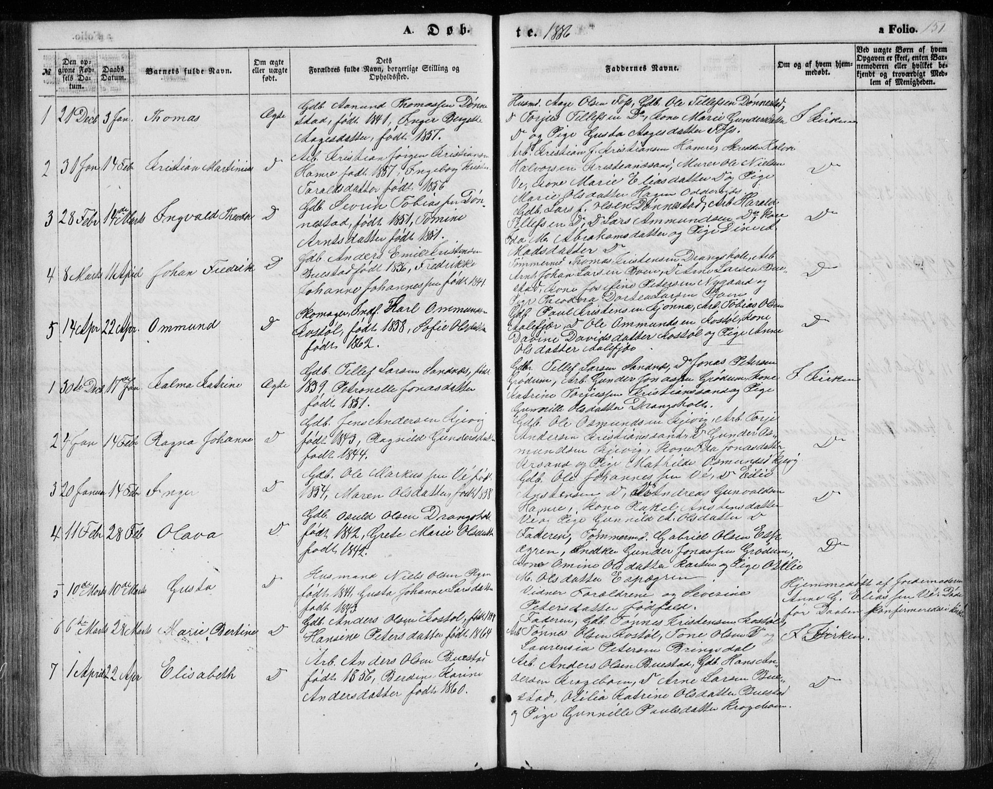 Tveit sokneprestkontor, AV/SAK-1111-0043/F/Fb/L0003: Parish register (copy) no. B 3, 1854-1886, p. 151