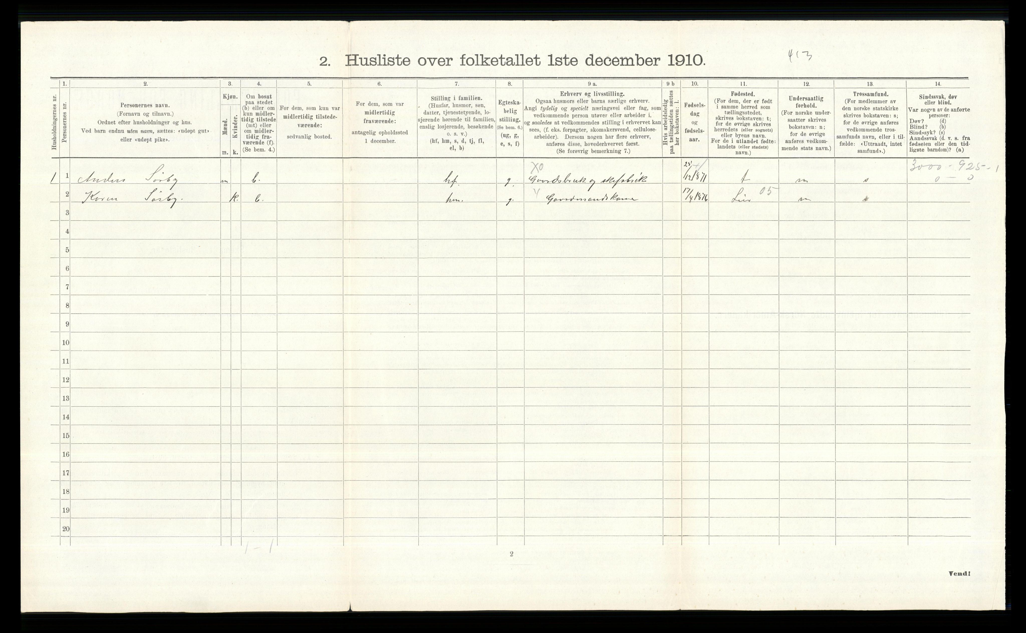 RA, 1910 census for Øvre Eiker, 1910, p. 244