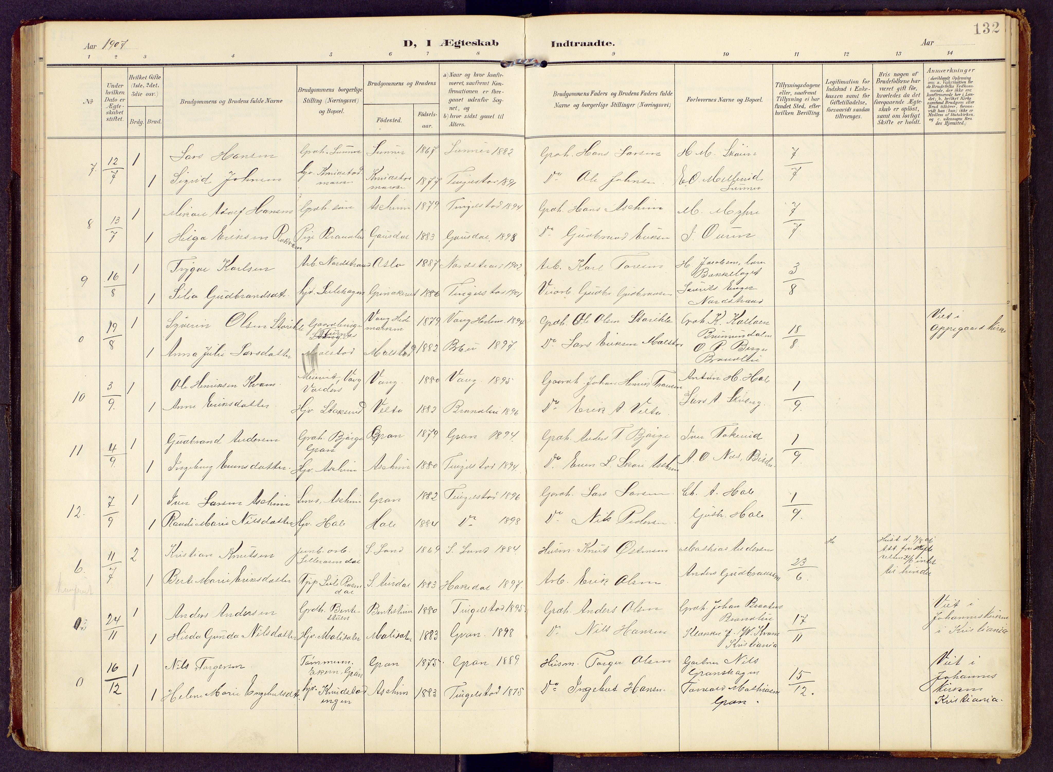Brandbu prestekontor, SAH/PREST-114/H/Ha/Hab/L0009: Parish register (copy) no. 9, 1903-1916, p. 132