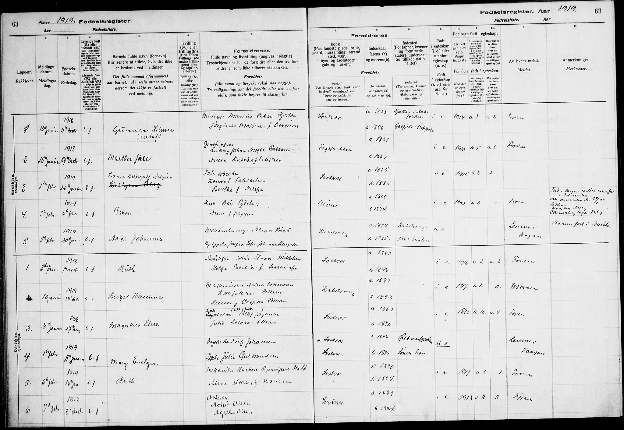 Ministerialprotokoller, klokkerbøker og fødselsregistre - Nordland, SAT/A-1459/874/L1089: Birth register no. 874.II.4.1, 1916-1926, p. 63