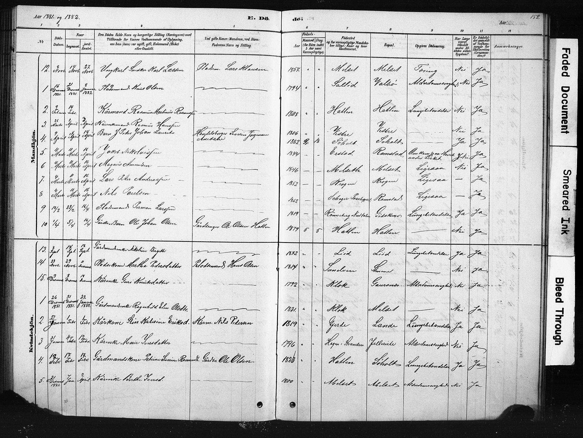 Ministerialprotokoller, klokkerbøker og fødselsregistre - Møre og Romsdal, SAT/A-1454/522/L0326: Parish register (copy) no. 522C05, 1878-1890, p. 152