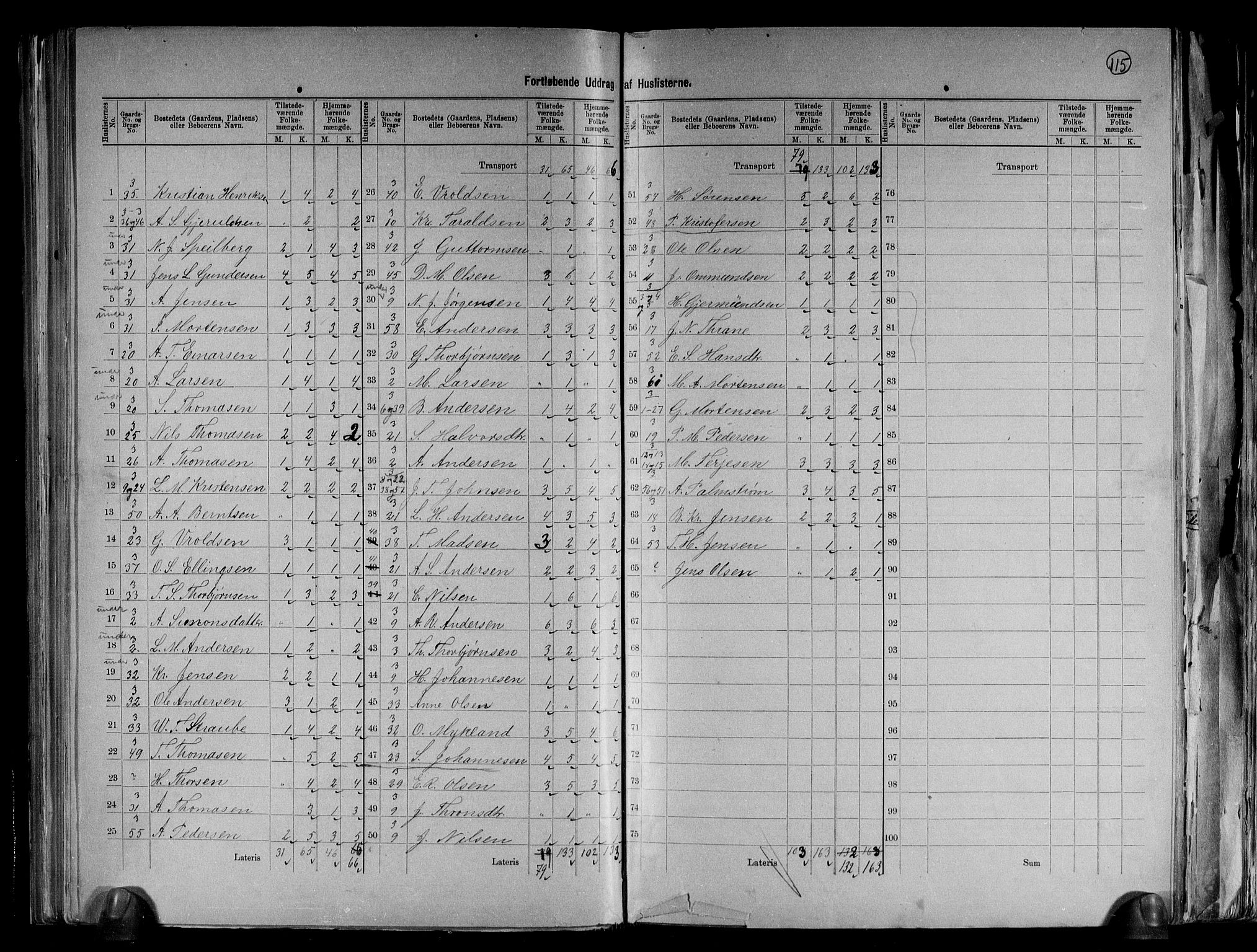 RA, 1891 census for 0915 Dypvåg, 1891, p. 37