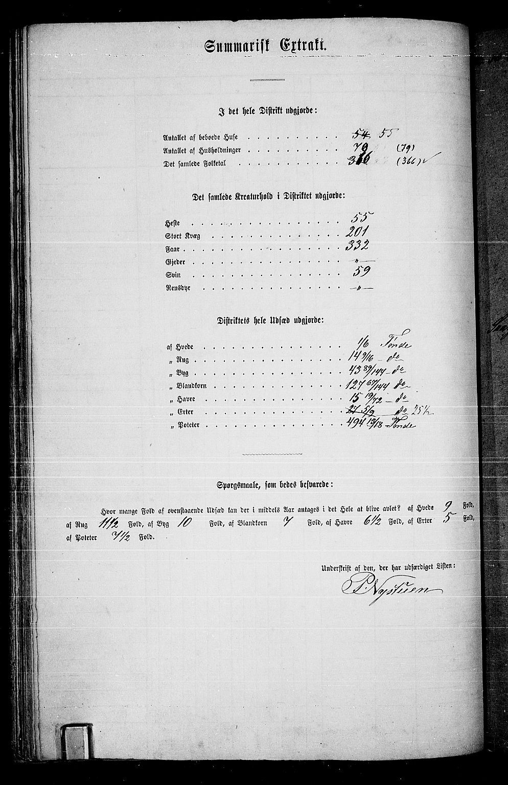 RA, 1865 census for Ringsaker, 1865, p. 112