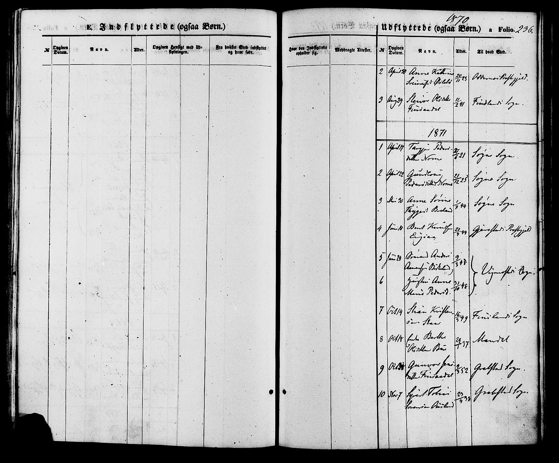 Holum sokneprestkontor, SAK/1111-0022/F/Fa/Fac/L0003: Parish register (official) no. A 3, 1860-1883, p. 236