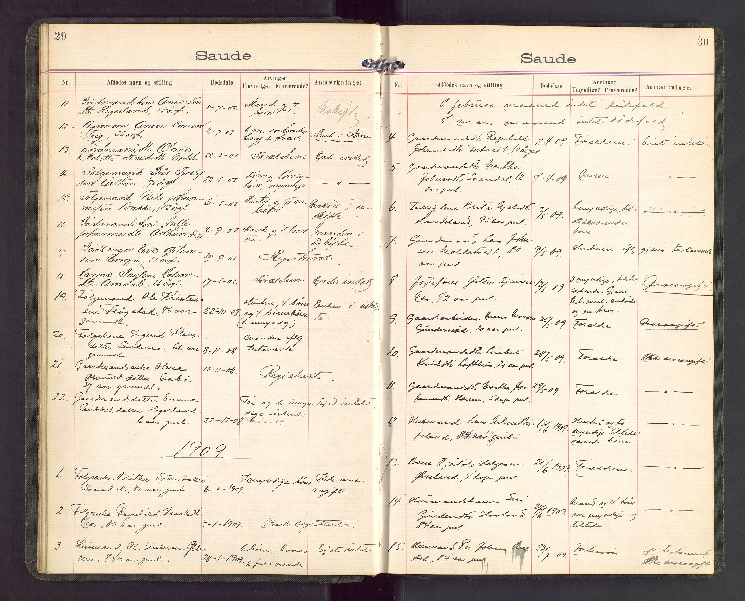 Ryfylke tingrett, AV/SAST-A-100055/001/IV/IVA/L0002: Dødsfallsprotokoll, 1904-1912, p. 29-30