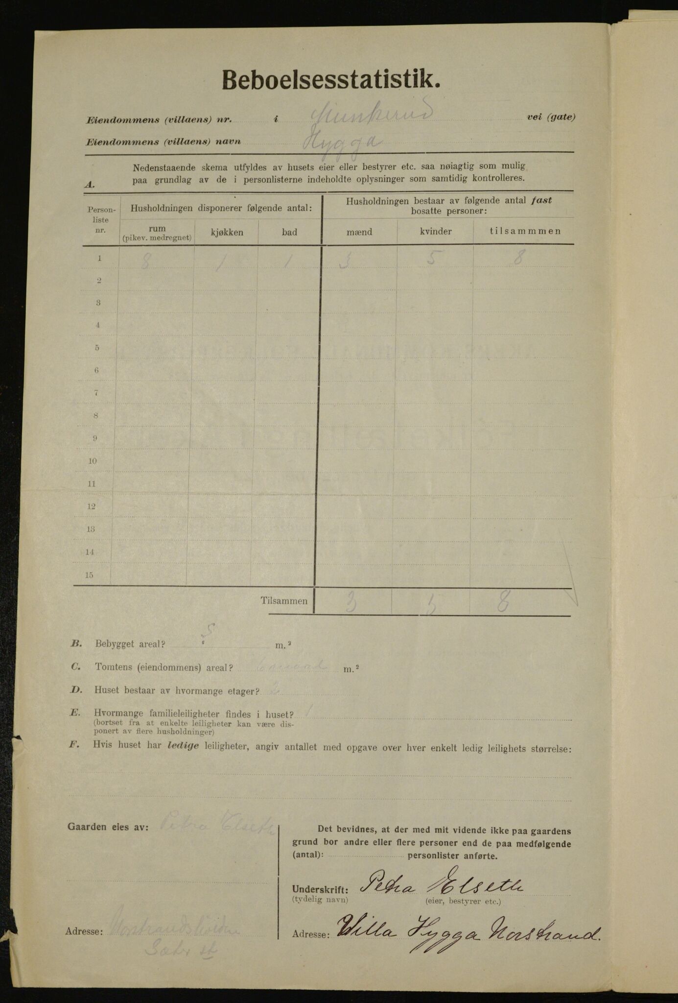 , Municipal Census 1923 for Aker, 1923, p. 42438