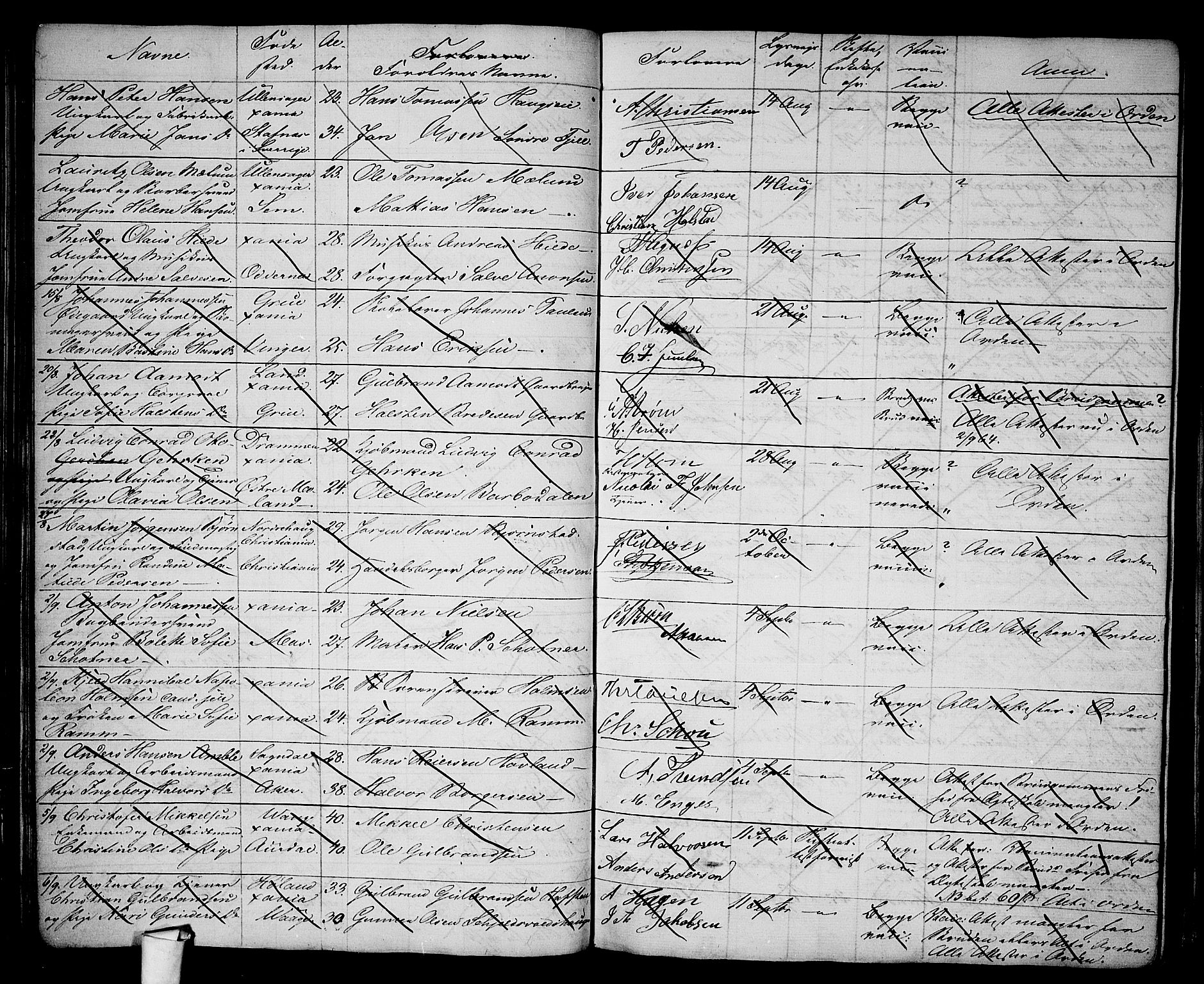 Oslo domkirke Kirkebøker, AV/SAO-A-10752/H/Ha/L0002: Banns register no. 2, 1860-1870