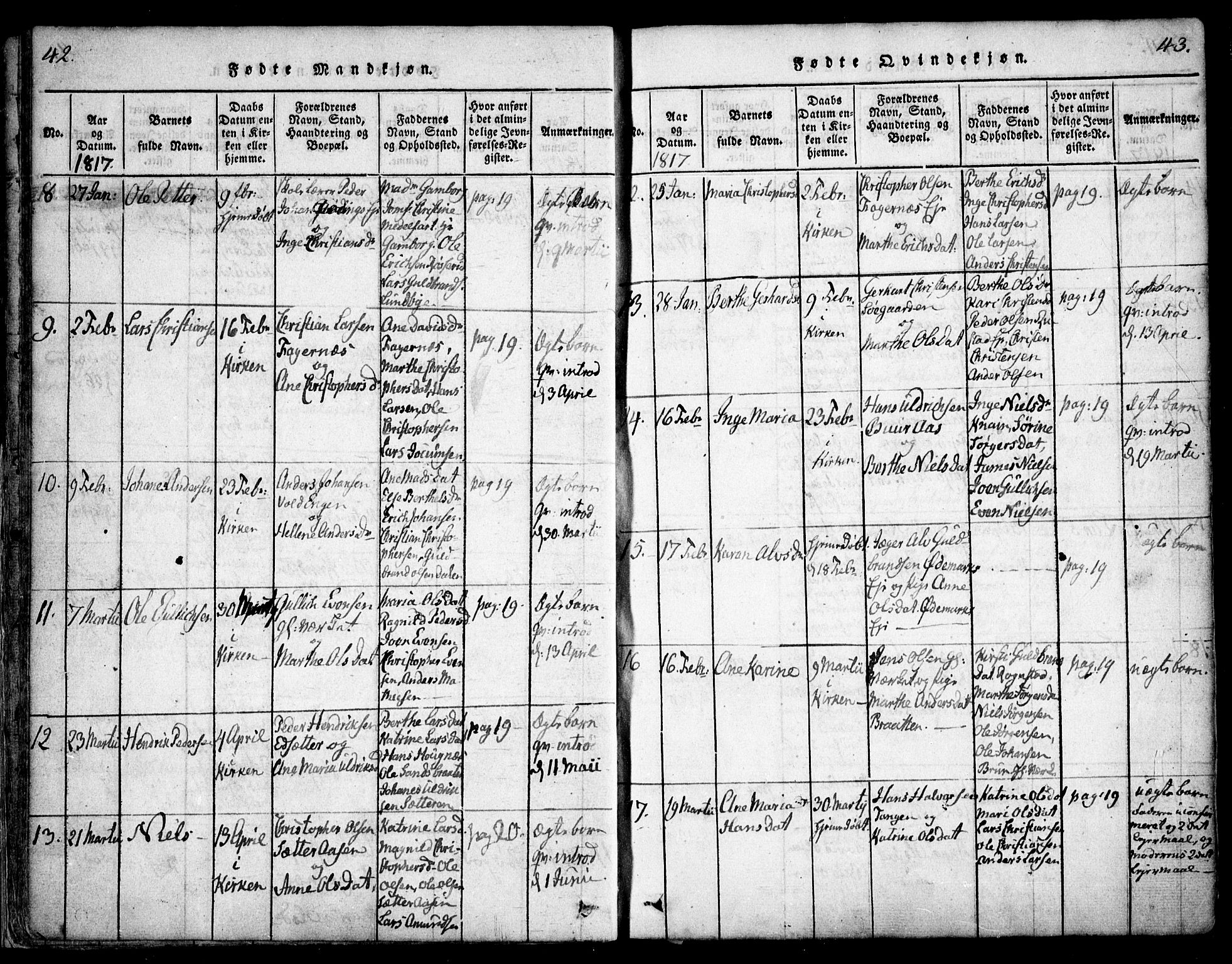 Hurdal prestekontor Kirkebøker, SAO/A-10889/F/Fa/L0003: Parish register (official) no. I 3, 1815-1828, p. 42-43