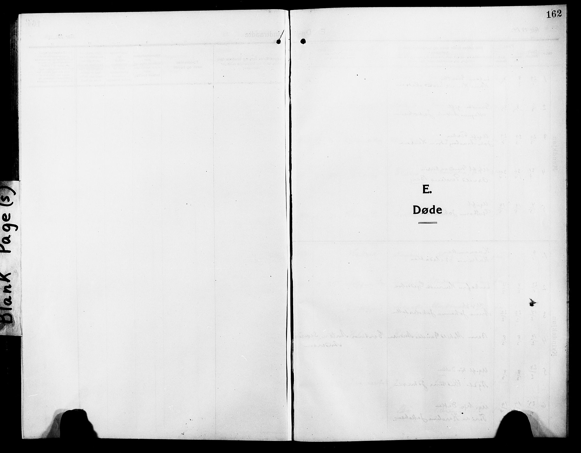 Ministerialprotokoller, klokkerbøker og fødselsregistre - Nordland, SAT/A-1459/895/L1383: Parish register (copy) no. 895C05, 1913-1922, p. 162