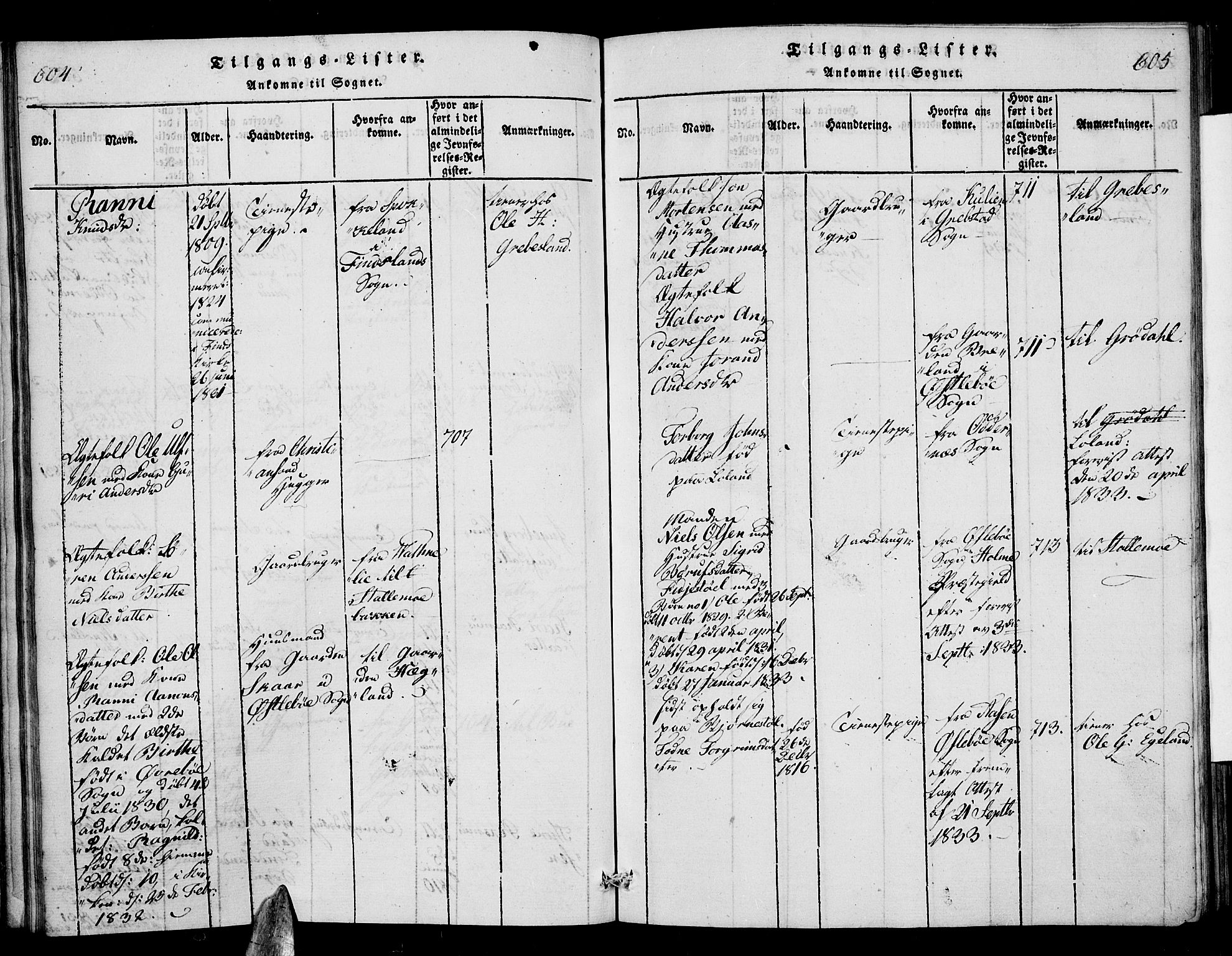 Vennesla sokneprestkontor, SAK/1111-0045/Fa/Fac/L0003: Parish register (official) no. A 3, 1820-1834, p. 604-605