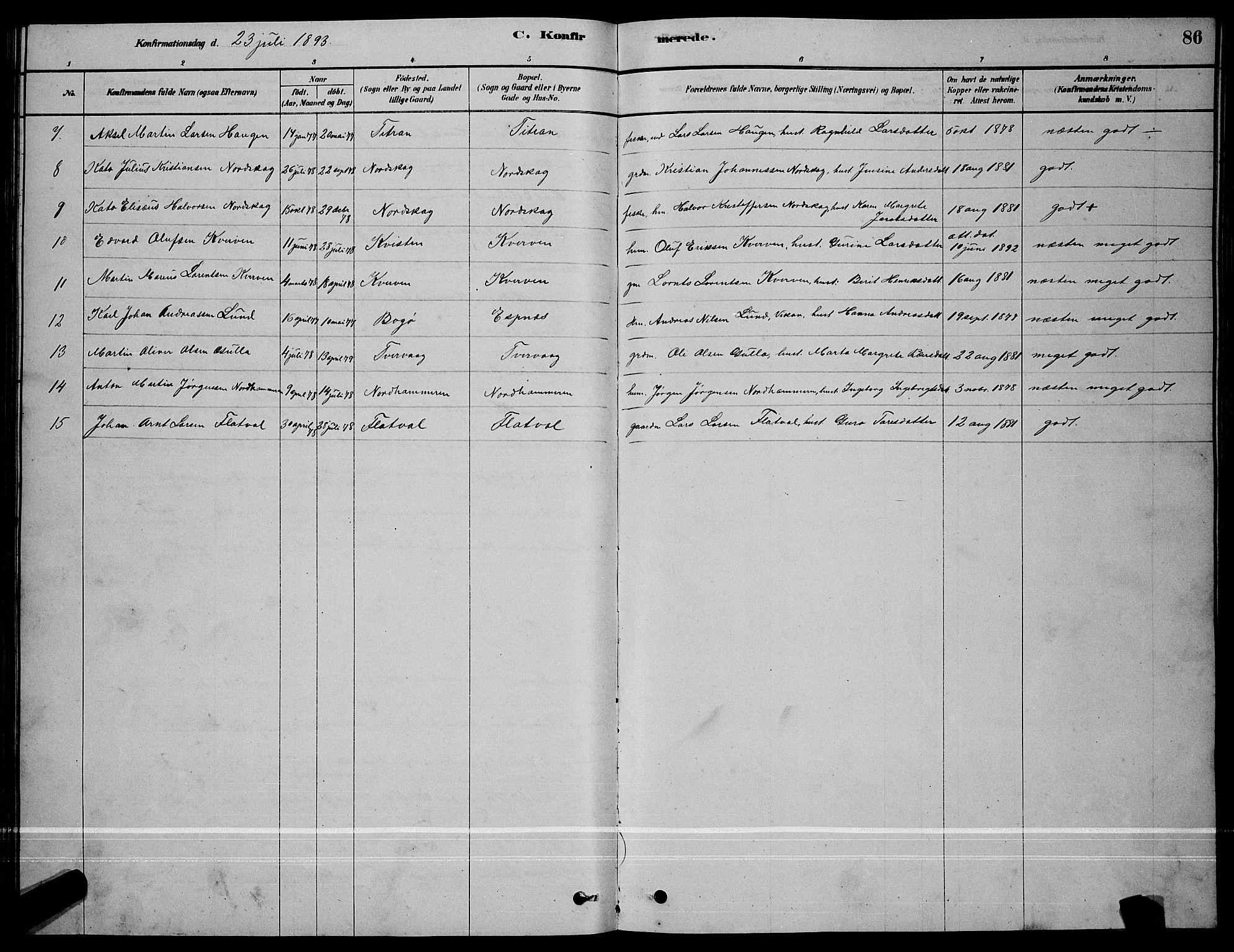 Ministerialprotokoller, klokkerbøker og fødselsregistre - Sør-Trøndelag, AV/SAT-A-1456/641/L0597: Parish register (copy) no. 641C01, 1878-1893, p. 86