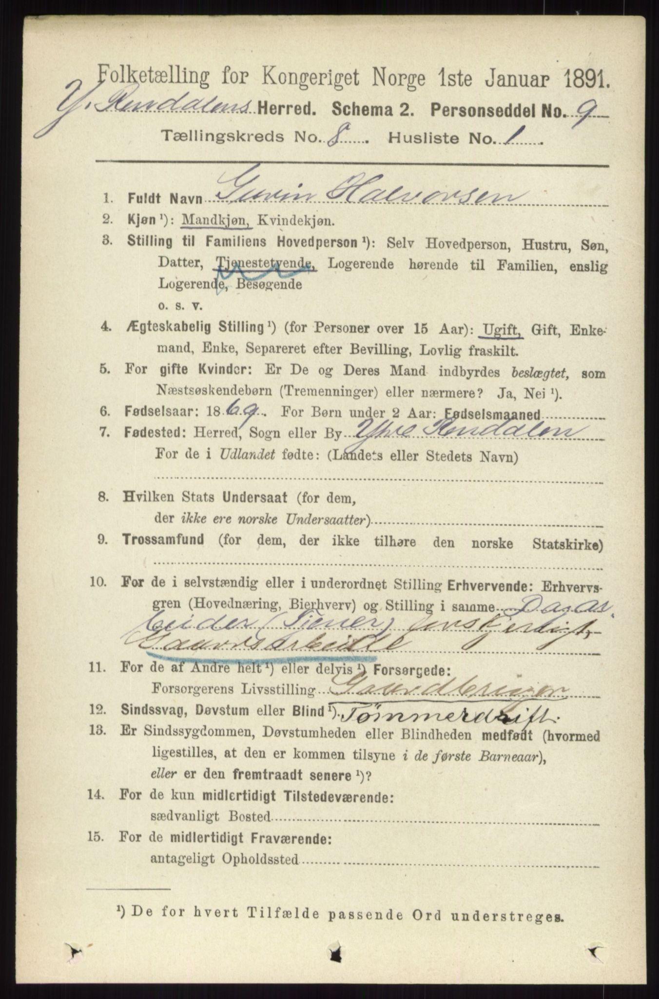 RA, 1891 census for 0432 Ytre Rendal, 1891, p. 2102