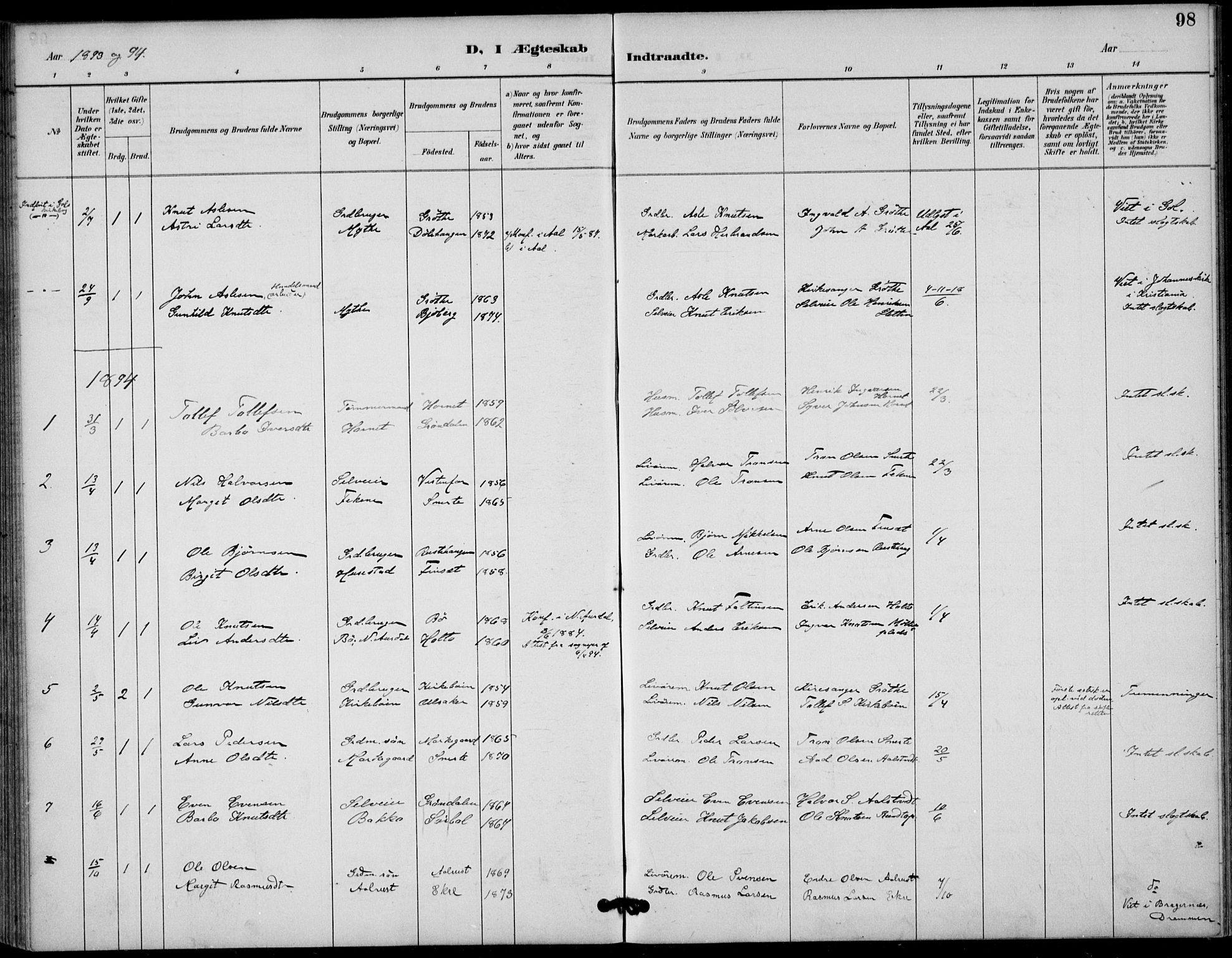 Gol kirkebøker, SAKO/A-226/F/Fb/L0001: Parish register (official) no. II 1, 1887-1900, p. 98