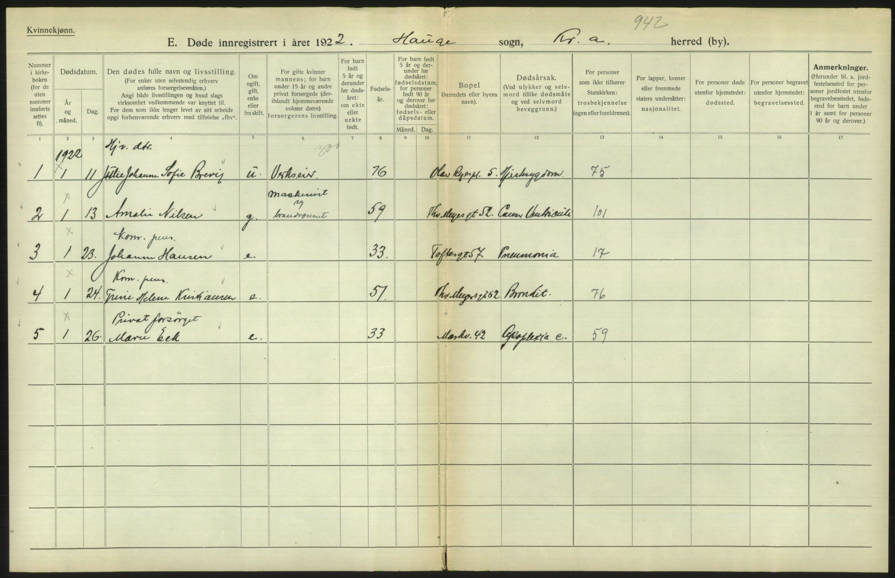 Statistisk sentralbyrå, Sosiodemografiske emner, Befolkning, AV/RA-S-2228/D/Df/Dfc/Dfcb/L0009: Kristiania: Døde, 1922, p. 594