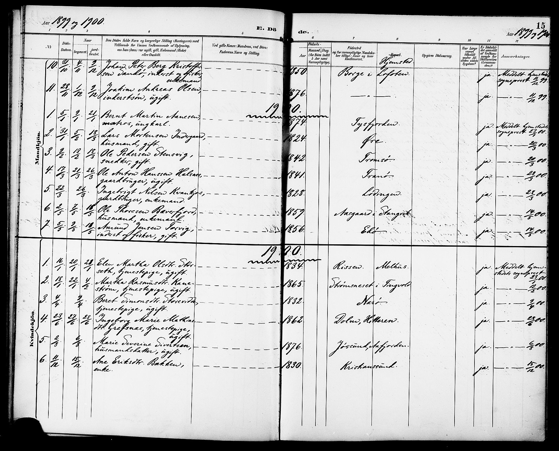 Ministerialprotokoller, klokkerbøker og fødselsregistre - Sør-Trøndelag, SAT/A-1456/629/L0486: Parish register (official) no. 629A02, 1894-1919, p. 15