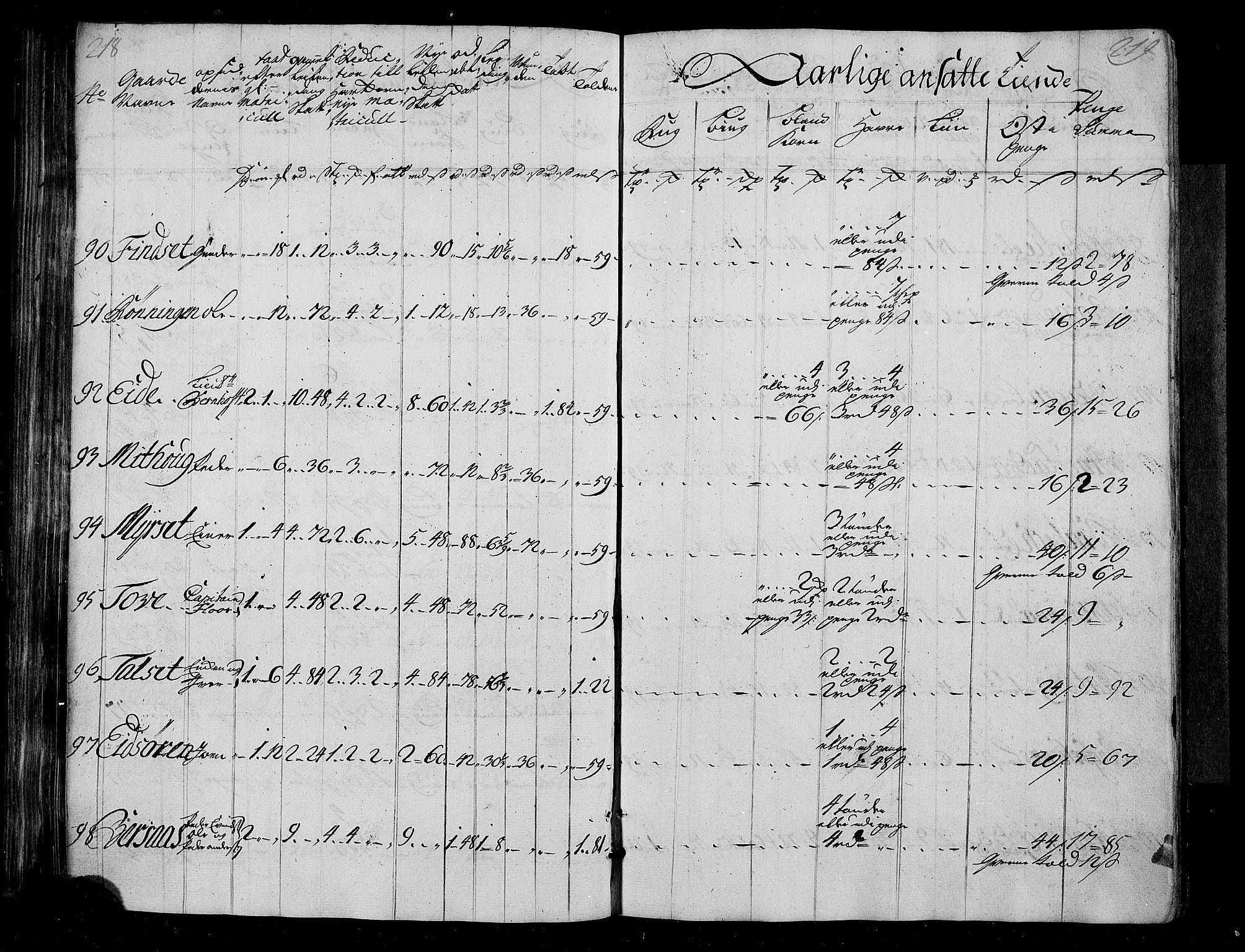 Rentekammeret inntil 1814, Realistisk ordnet avdeling, AV/RA-EA-4070/N/Nb/Nbf/L0155: Nordmøre matrikkelprotokoll, 1721-1723, p. 112