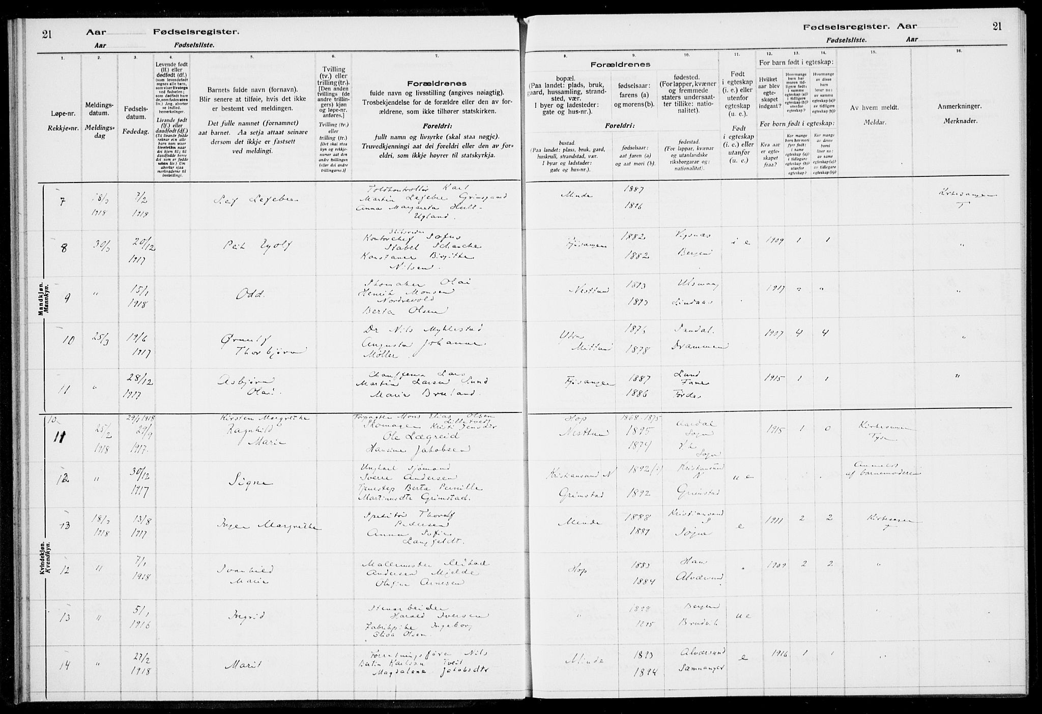 Birkeland Sokneprestembete, AV/SAB-A-74601/I/Id/L00A1: Birth register no. A 1, 1916-1926, p. 21