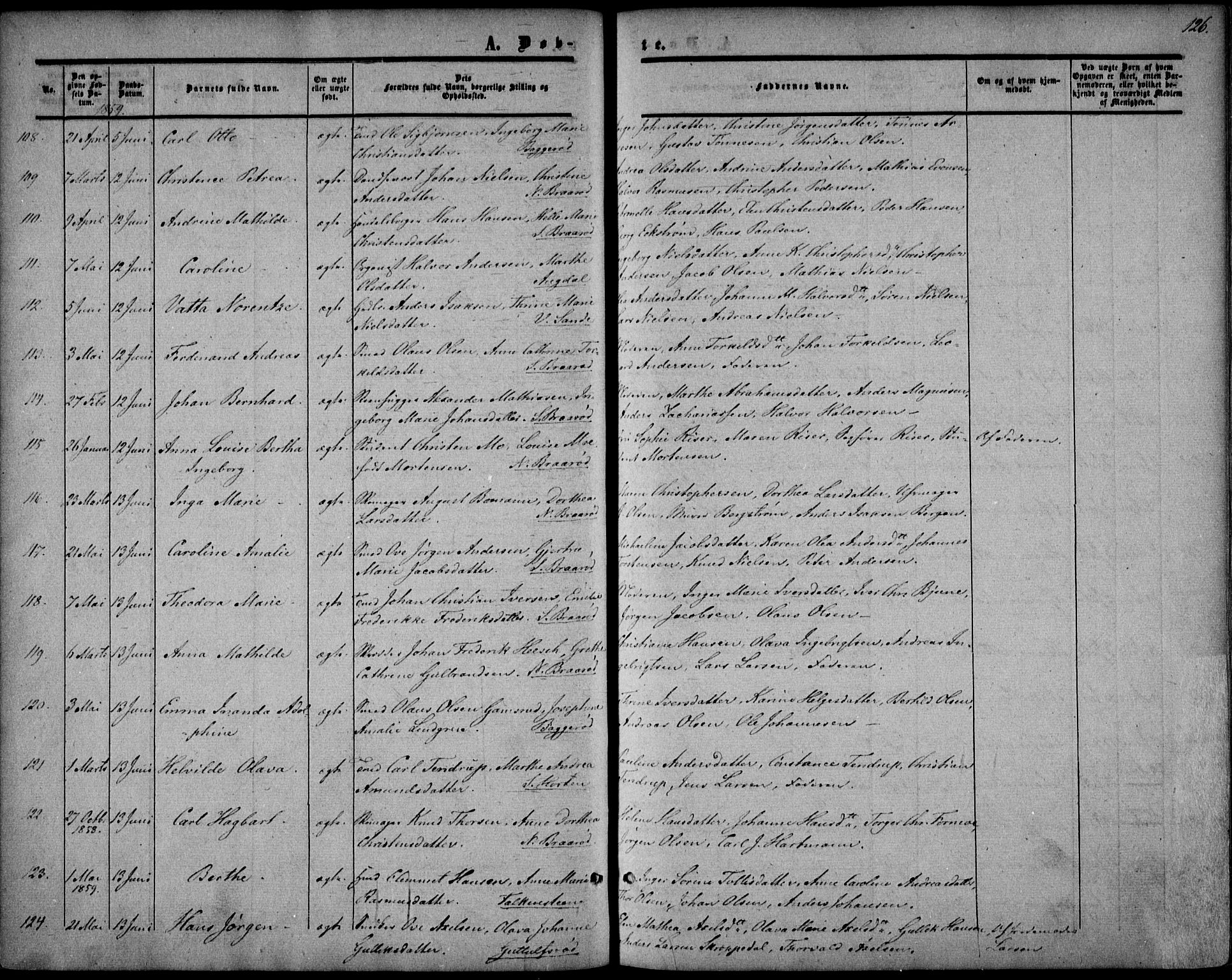 Borre kirkebøker, AV/SAKO-A-338/F/Fa/L0006: Parish register (official) no. I 6, 1852-1862, p. 126