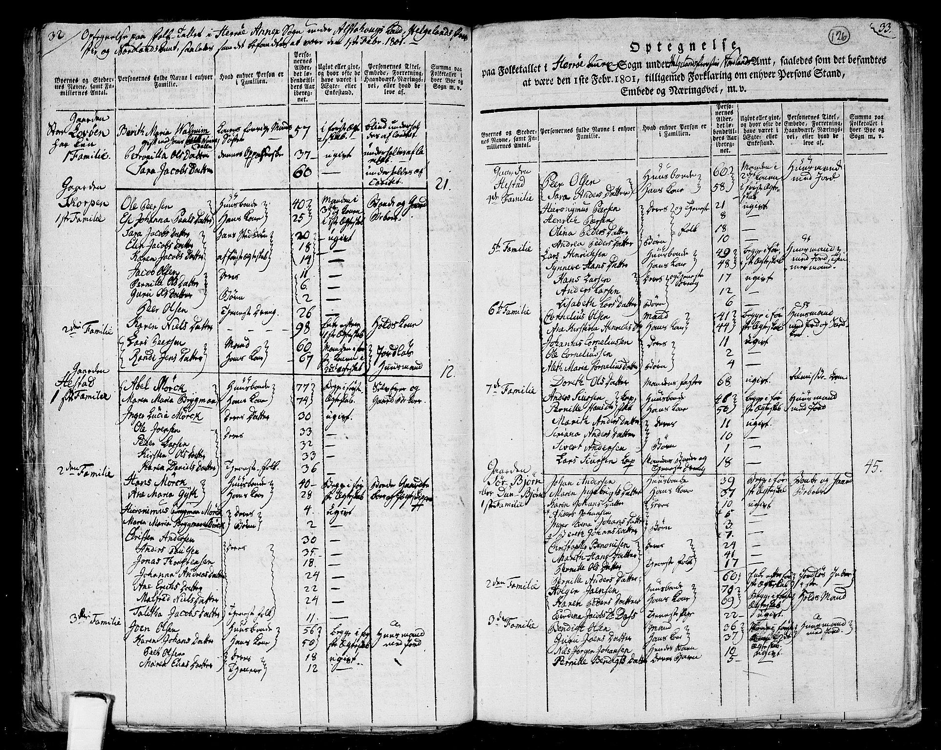 RA, 1801 census for 1820P Alstahaug, 1801, p. 125b-126a