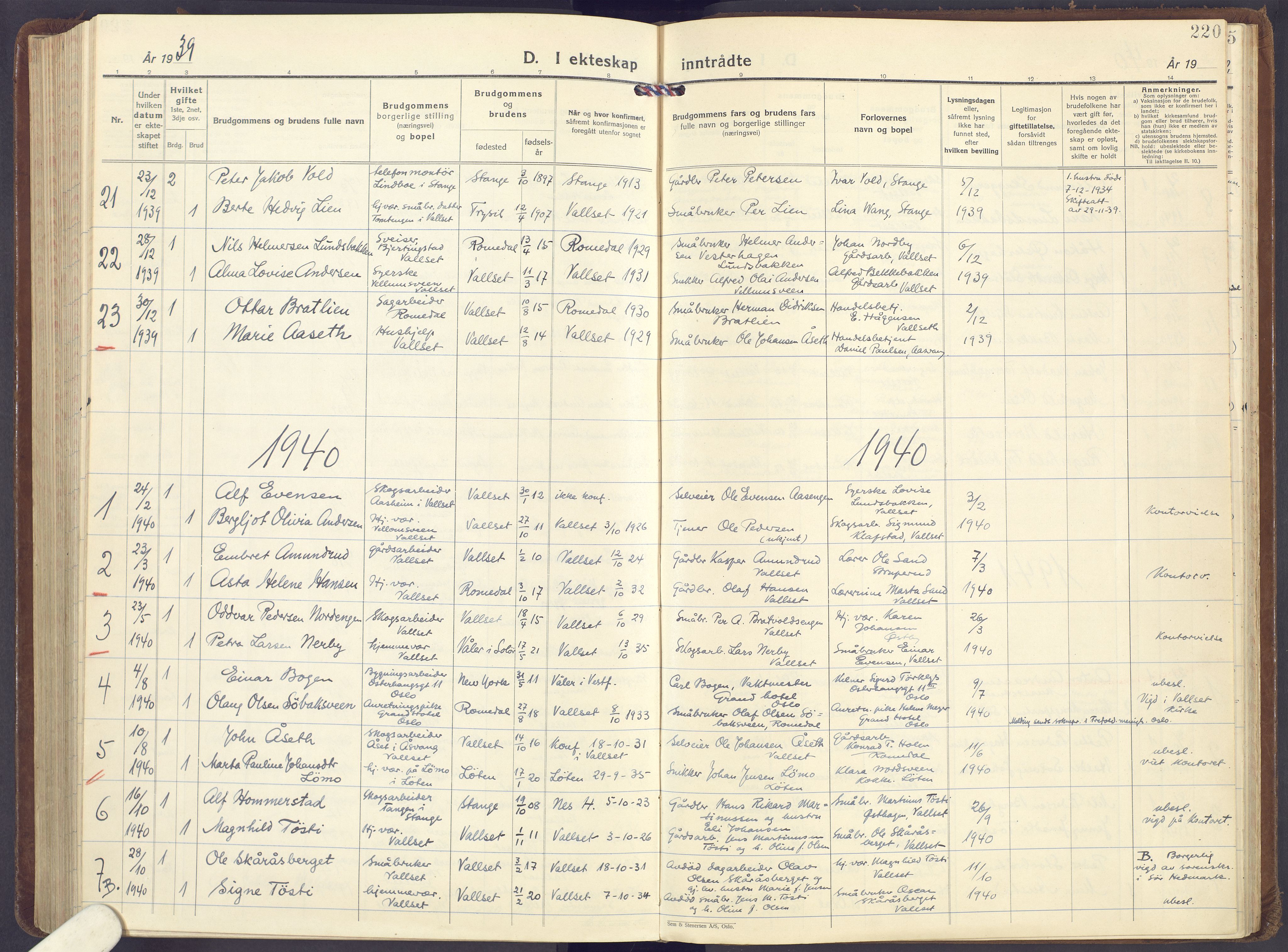 Romedal prestekontor, SAH/PREST-004/K/L0013: Parish register (official) no. 13, 1930-1949, p. 220
