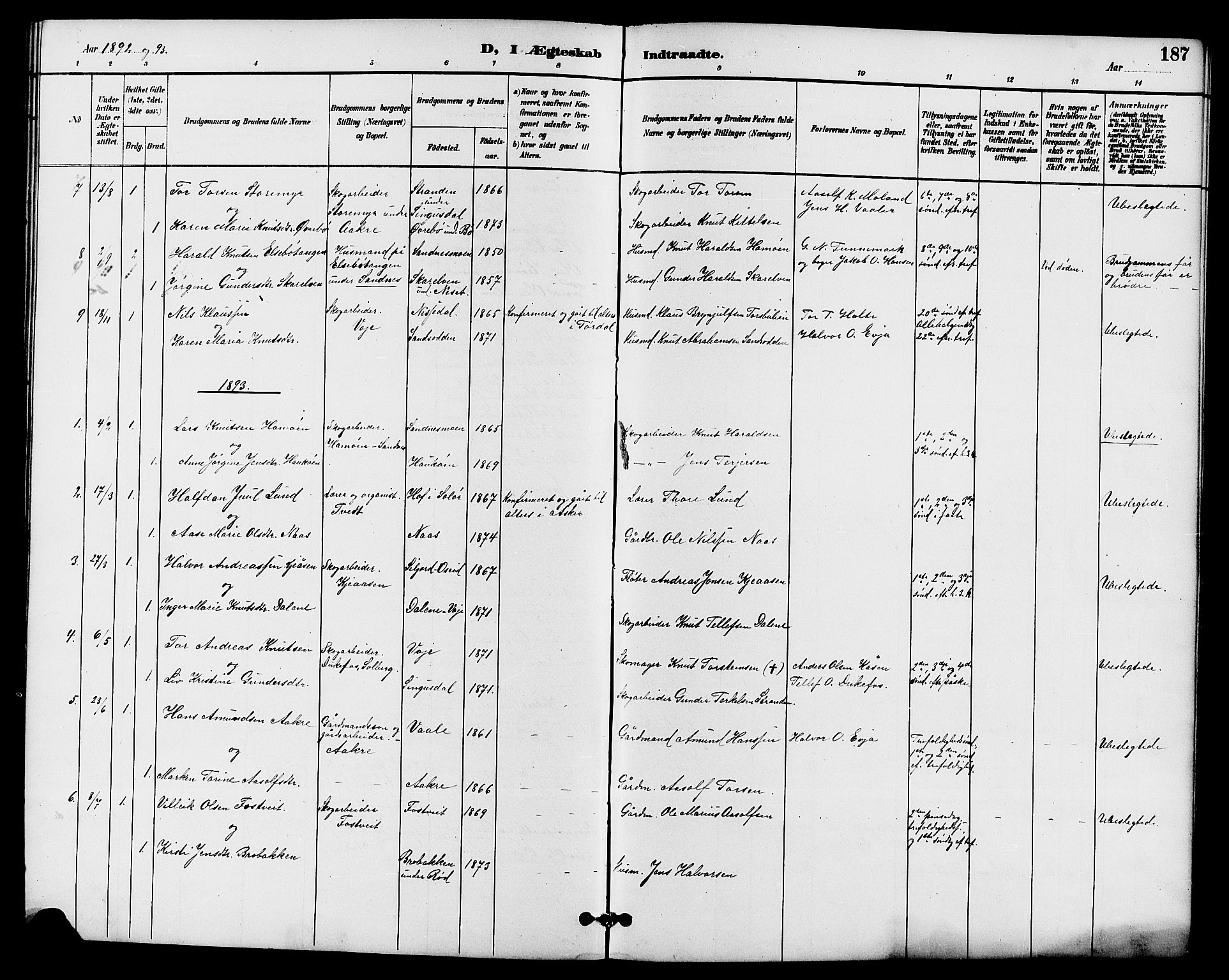 Drangedal kirkebøker, SAKO/A-258/G/Ga/L0003: Parish register (copy) no. I 3, 1887-1906, p. 187