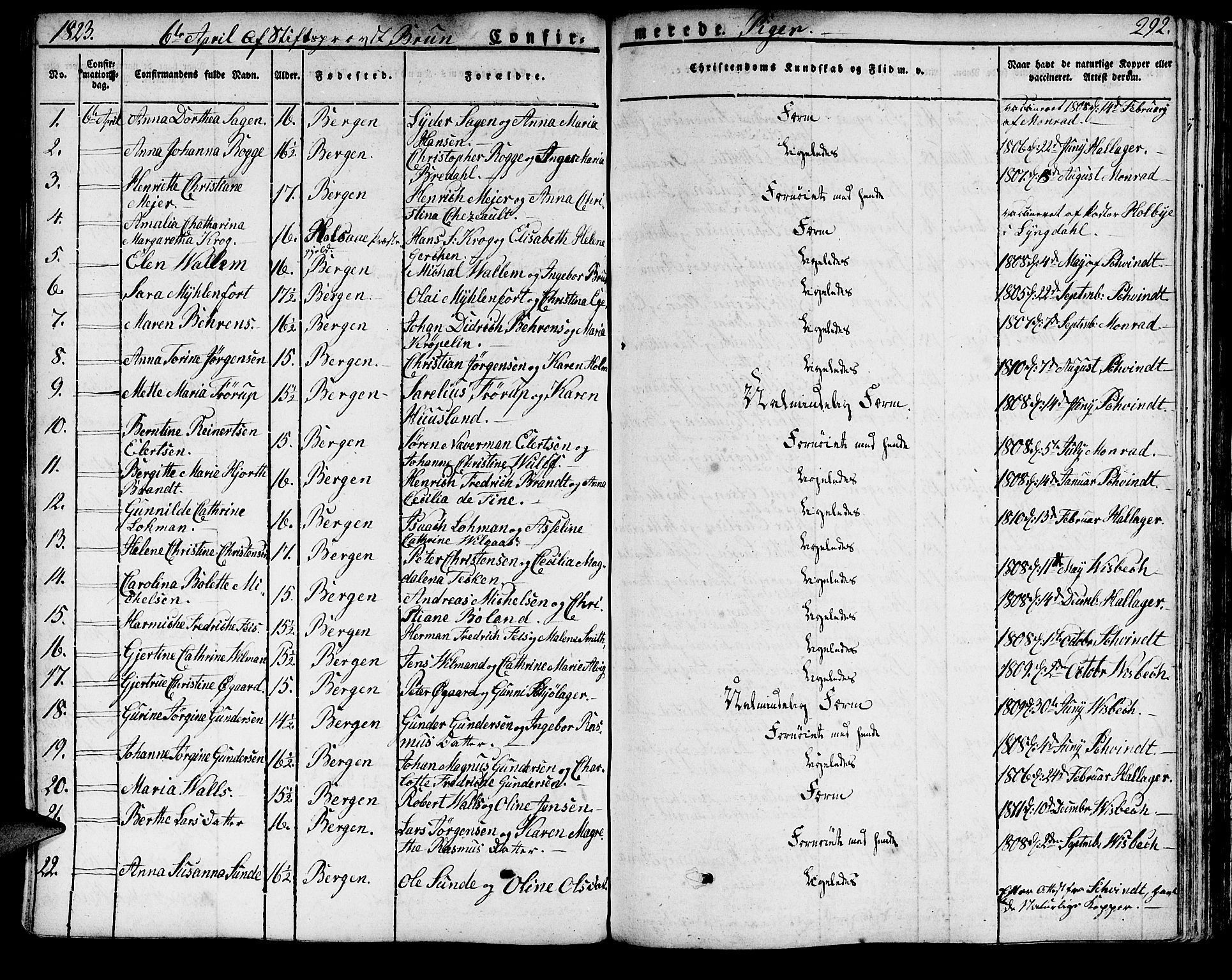 Domkirken sokneprestembete, AV/SAB-A-74801/H/Haa/L0012: Parish register (official) no. A 12, 1821-1840, p. 292