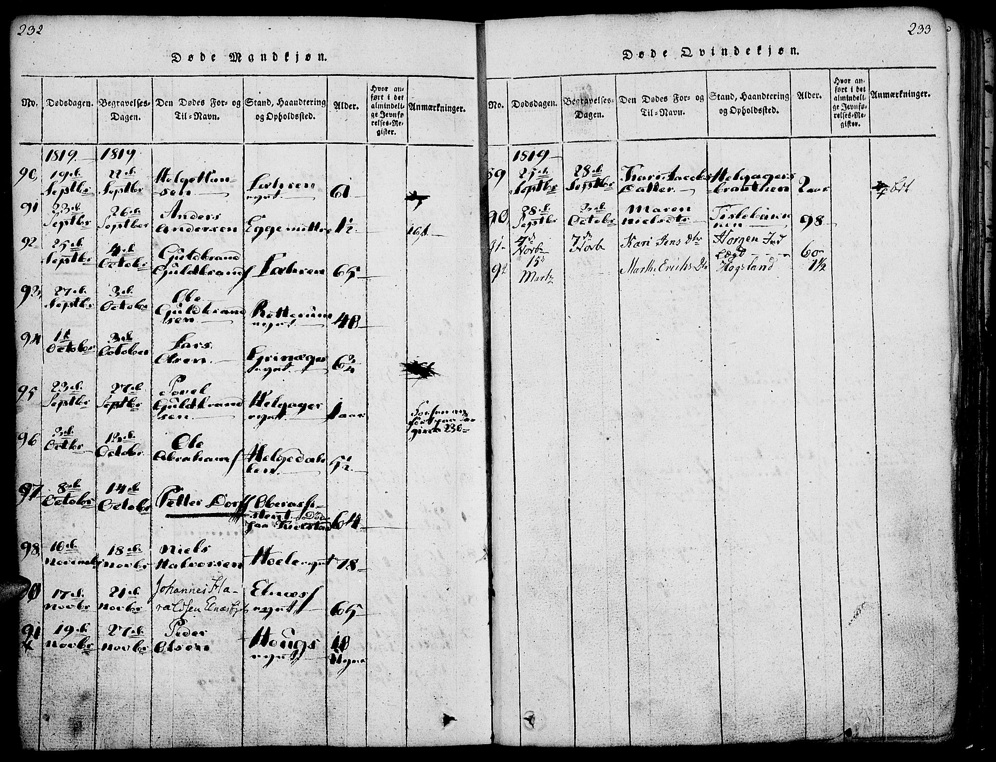 Gran prestekontor, SAH/PREST-112/H/Ha/Haa/L0009: Parish register (official) no. 9, 1815-1824, p. 232-233