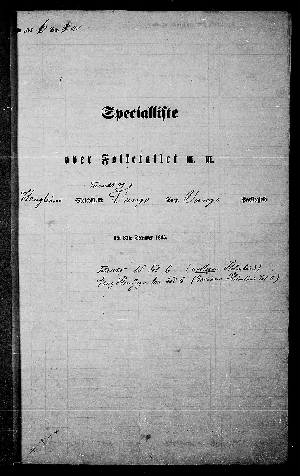 RA, 1865 census for Vang/Vang og Furnes, 1865, p. 151