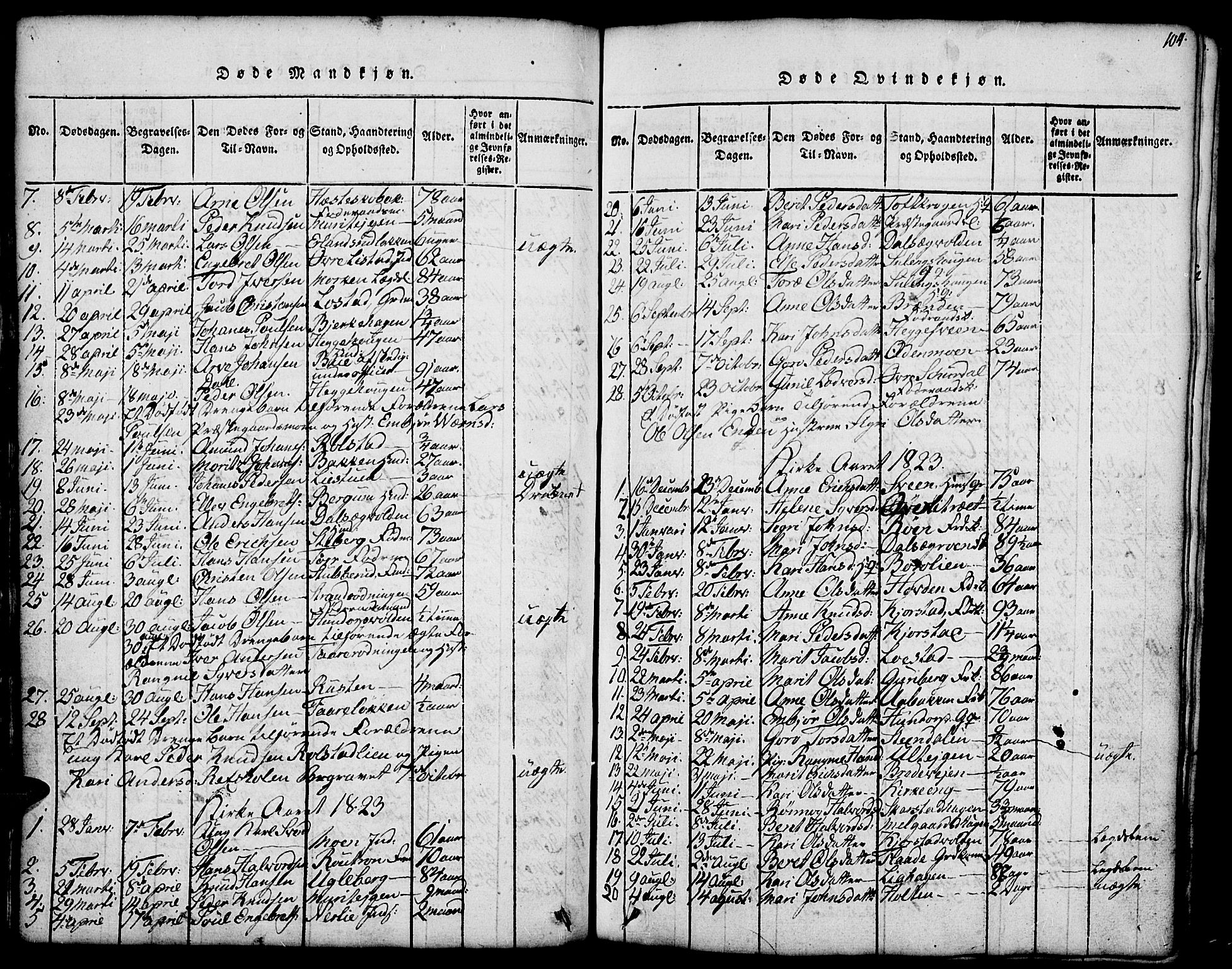 Fron prestekontor, SAH/PREST-078/H/Ha/Hab/L0001: Parish register (copy) no. 1, 1816-1843, p. 104