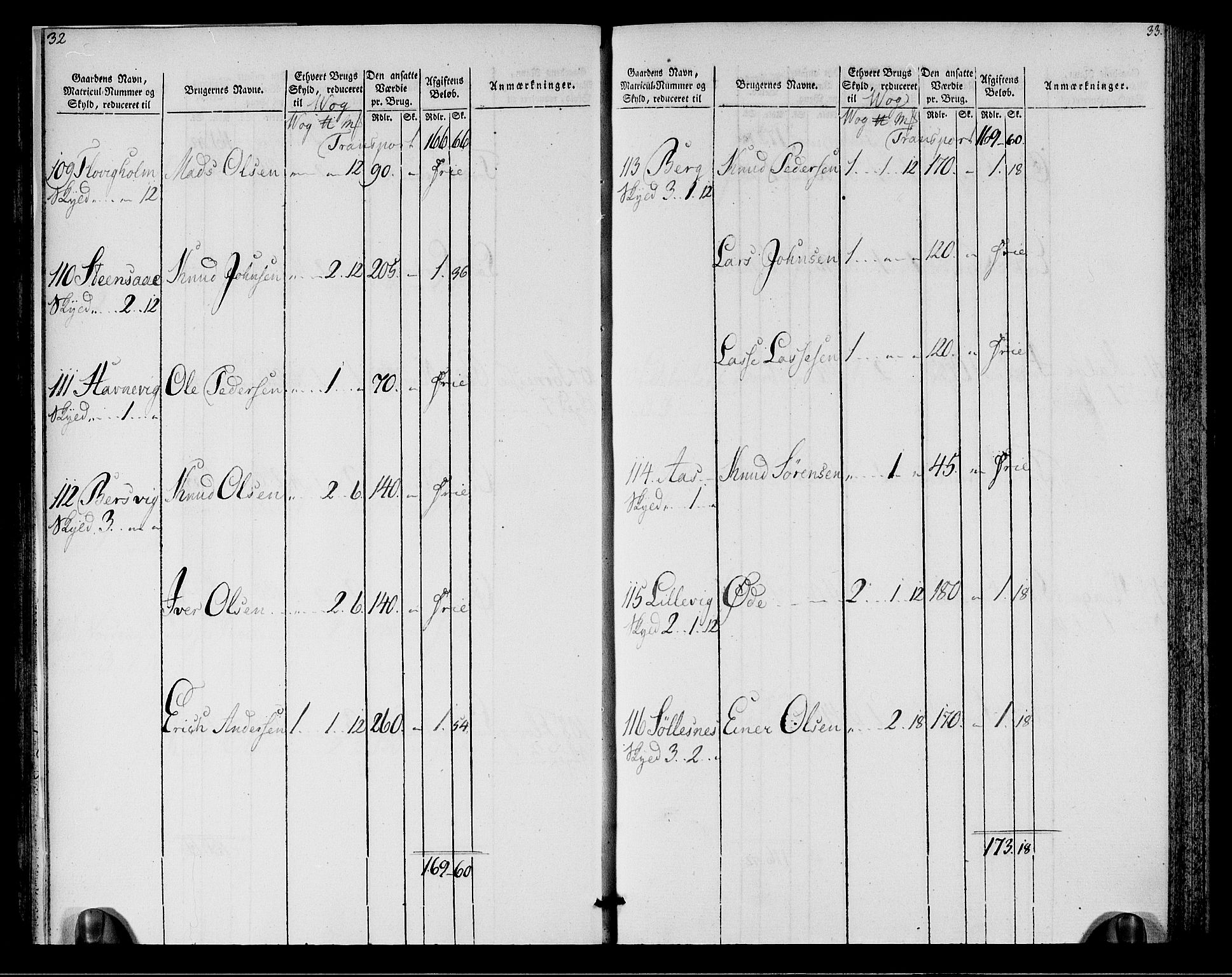 Rentekammeret inntil 1814, Realistisk ordnet avdeling, AV/RA-EA-4070/N/Ne/Nea/L0128: Romsdal fogderi. Oppebørselsregister, 1803-1804, p. 18