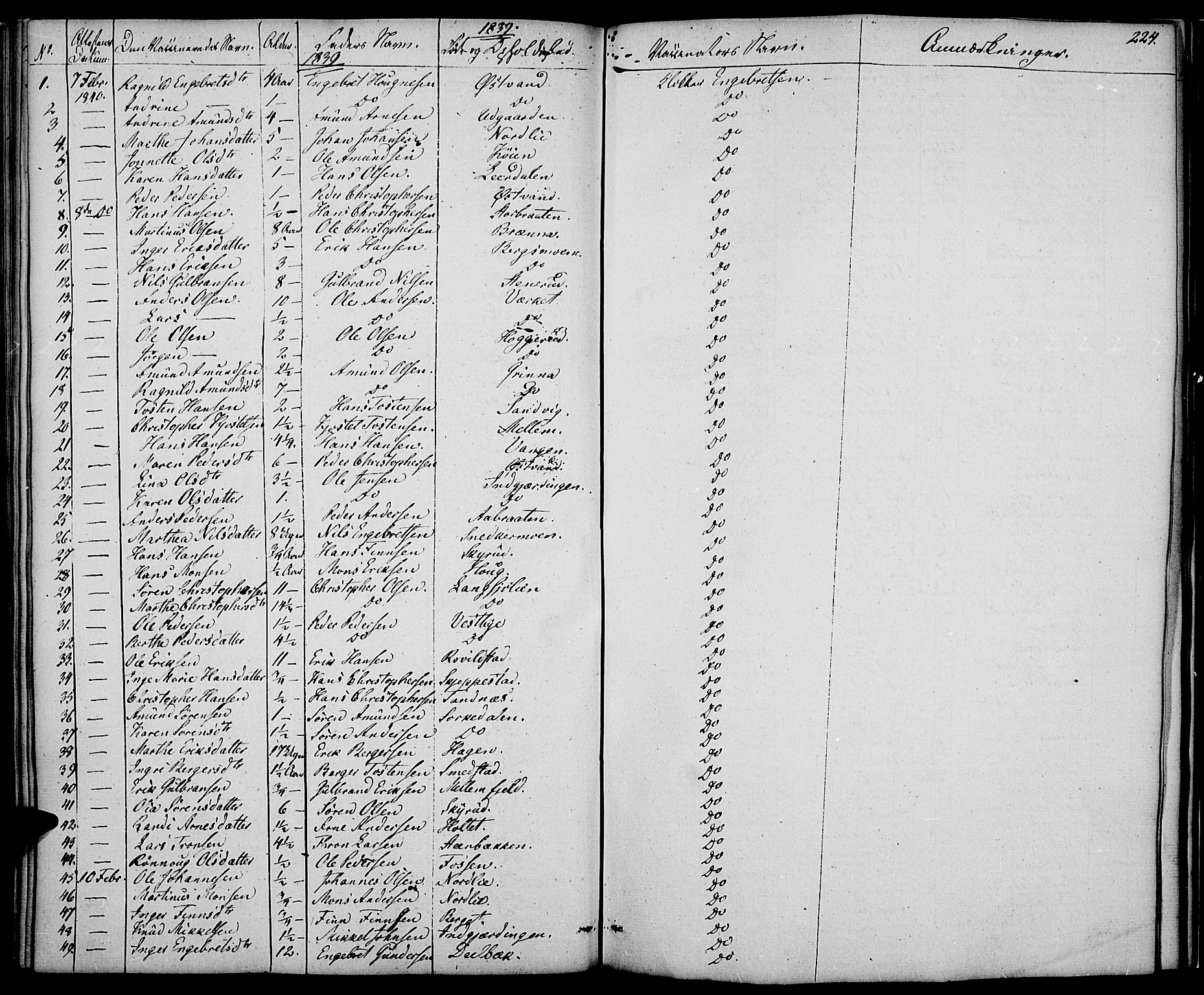 Nord-Odal prestekontor, SAH/PREST-032/H/Ha/Haa/L0002: Parish register (official) no. 2, 1839-1850, p. 224