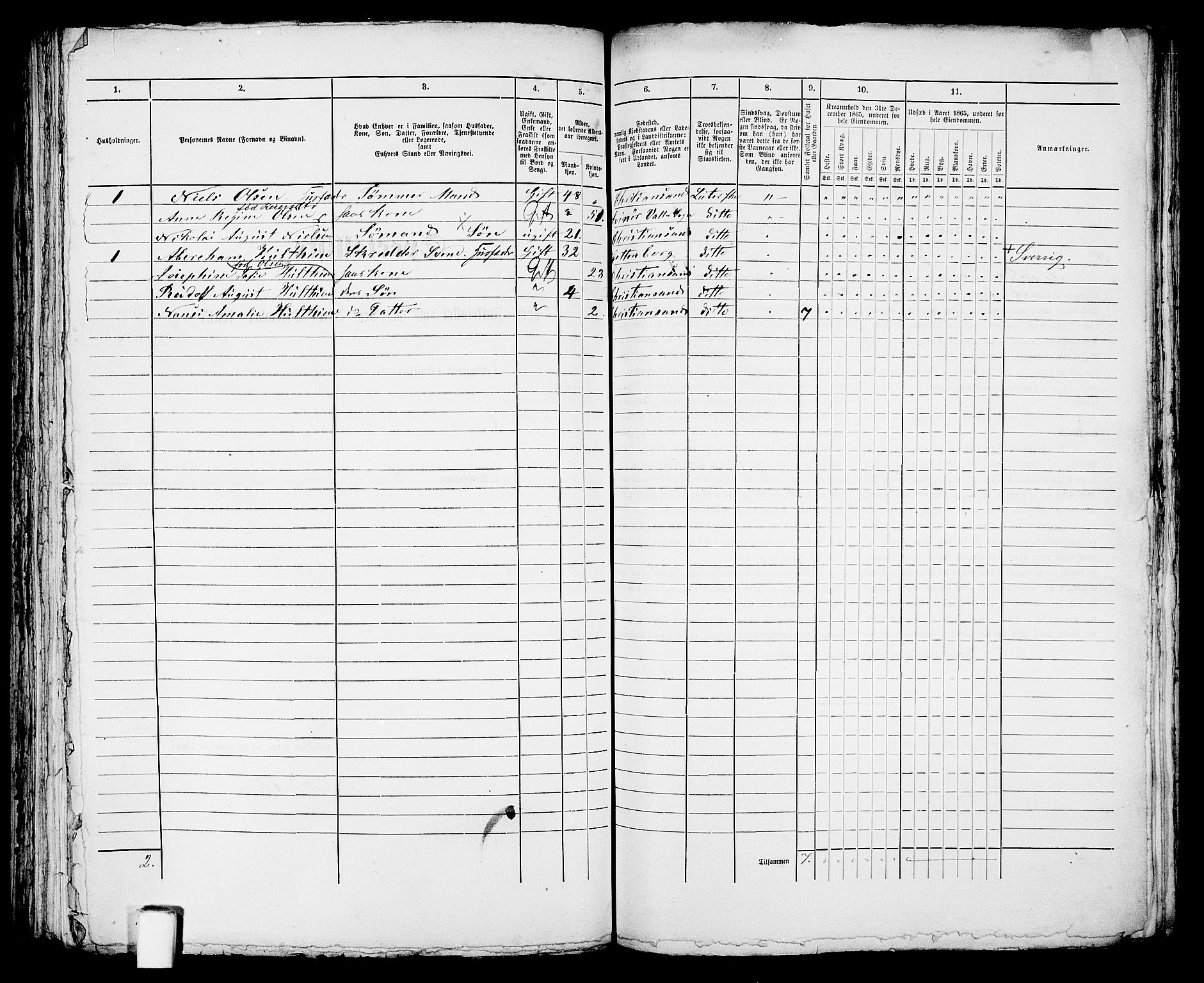 RA, 1865 census for Kristiansand, 1865, p. 1940