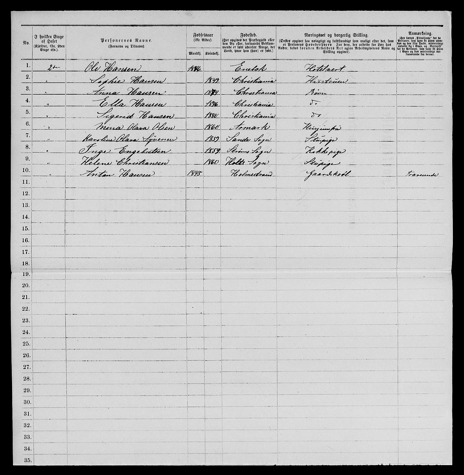 SAKO, 1885 census for 0801 Kragerø, 1885, p. 1056