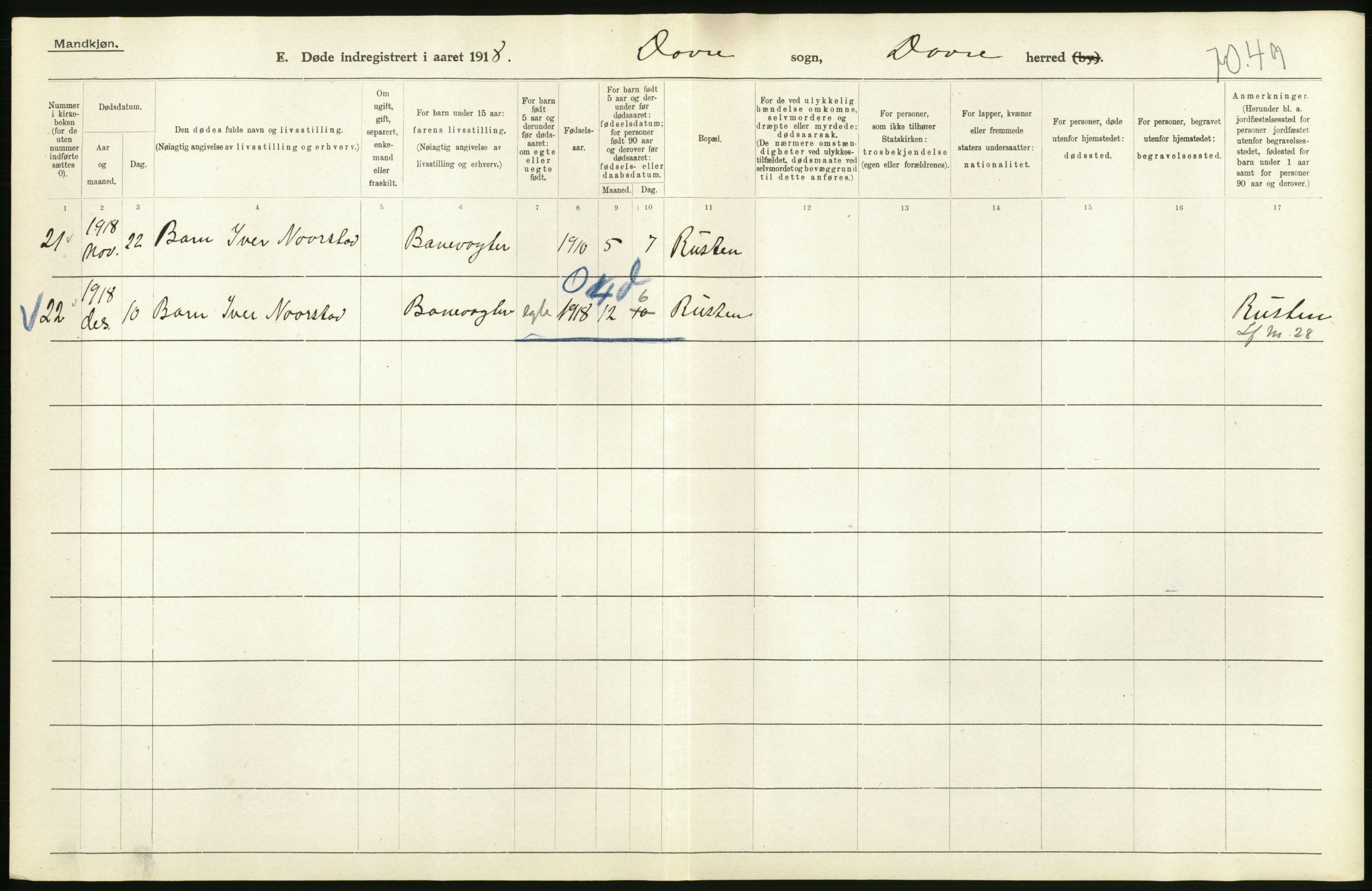 Statistisk sentralbyrå, Sosiodemografiske emner, Befolkning, AV/RA-S-2228/D/Df/Dfb/Dfbh/L0017: Oppland fylke: Døde. Bygder og byer., 1918, p. 12