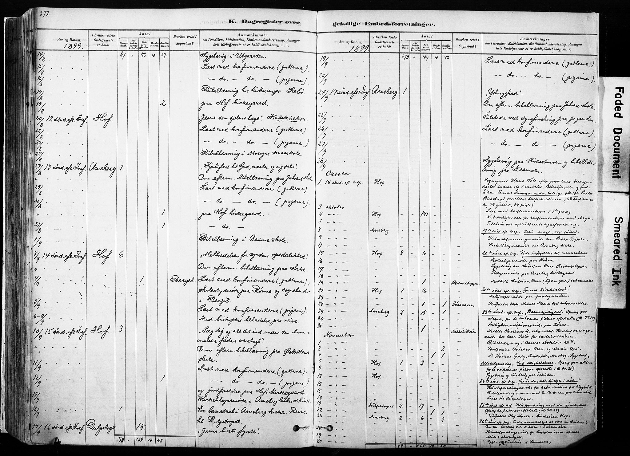 Hof prestekontor, SAH/PREST-038/H/Ha/Haa/L0010: Parish register (official) no. 10, 1878-1909, p. 372