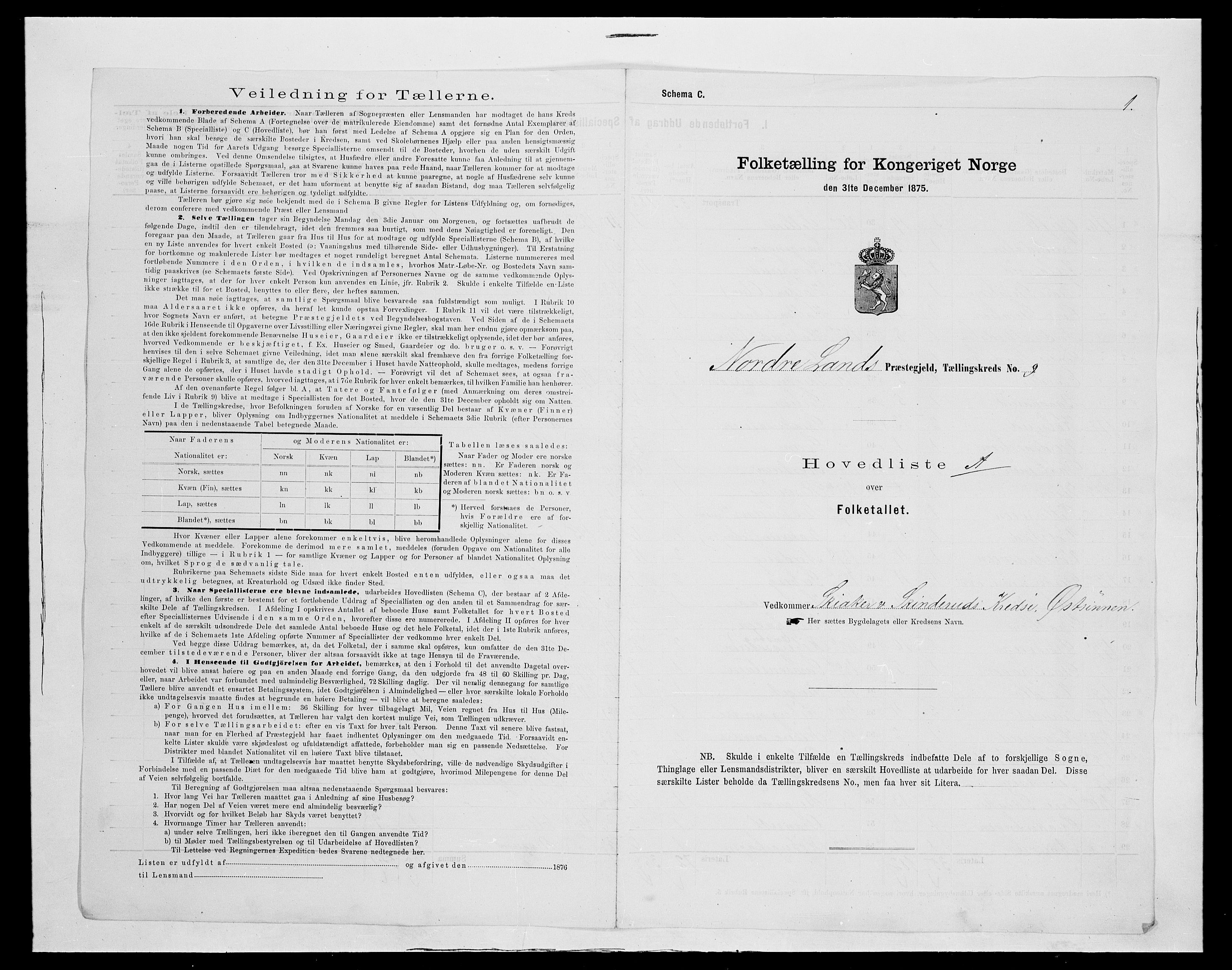SAH, 1875 census for 0538P Nordre Land, 1875, p. 43
