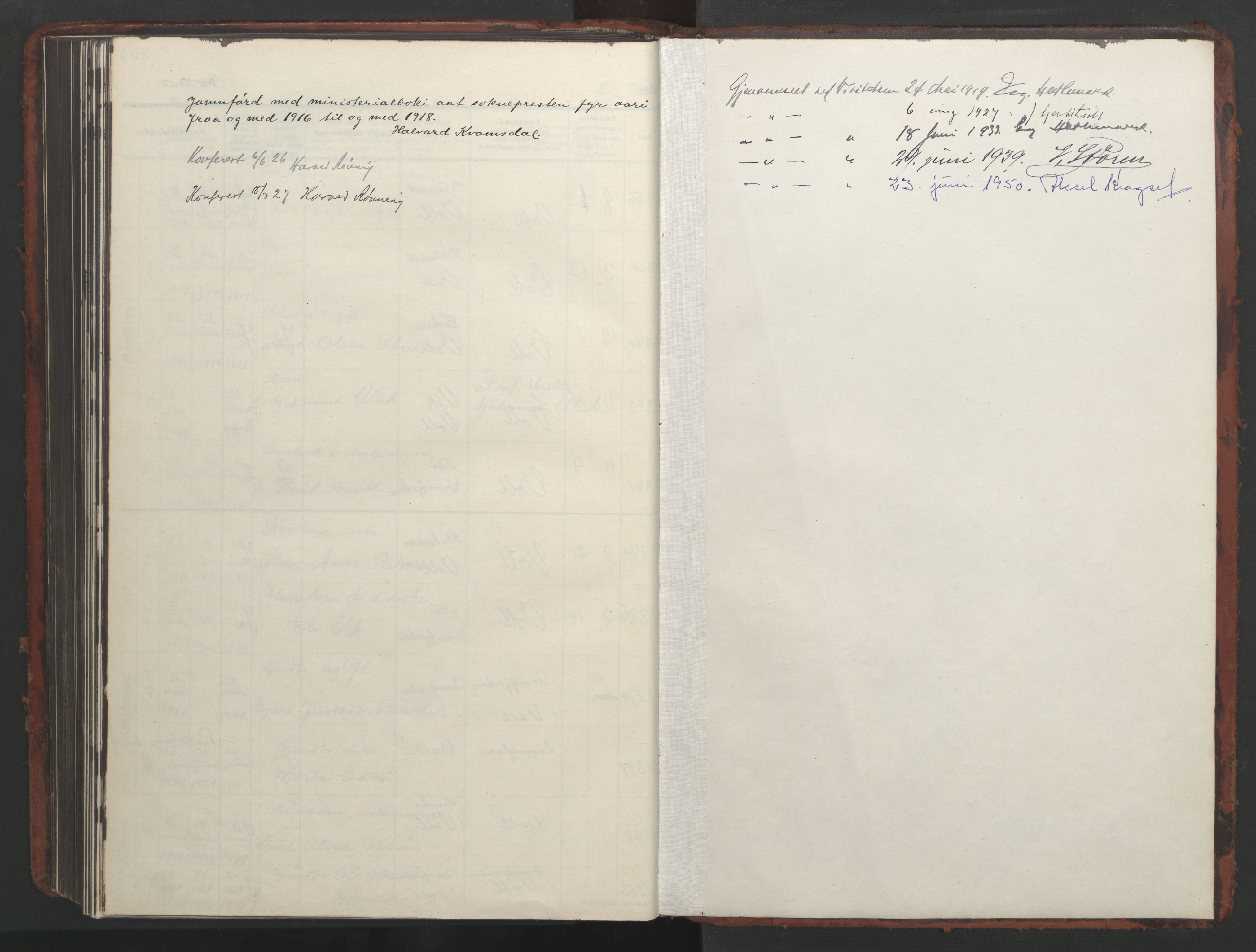 Ministerialprotokoller, klokkerbøker og fødselsregistre - Møre og Romsdal, AV/SAT-A-1454/543/L0565: Parish register (copy) no. 543C03, 1916-1955, p. 295