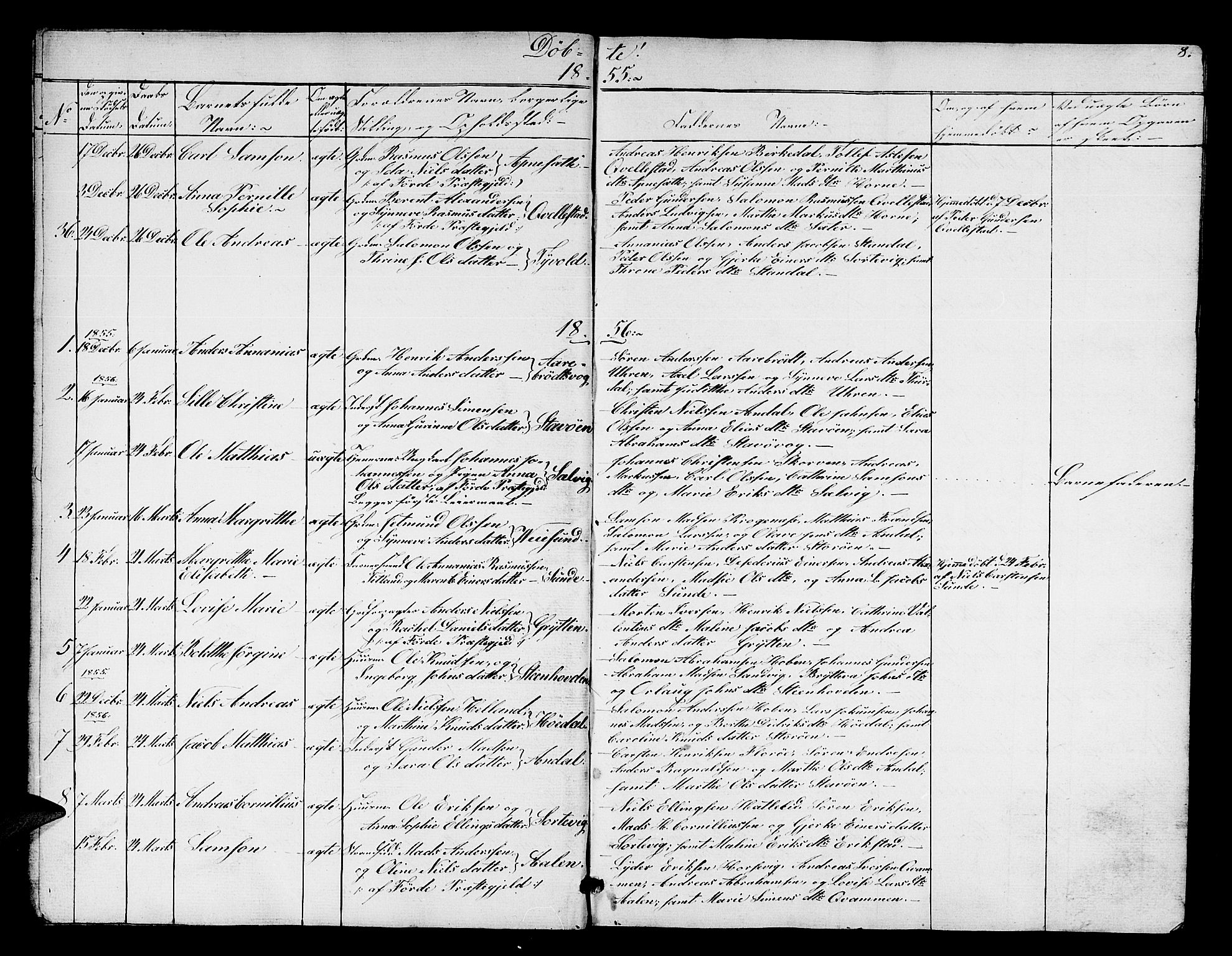 Kinn sokneprestembete, AV/SAB-A-80801/H/Hab/Habc/L0001: Parish register (copy) no. C 1, 1854-1868, p. 8