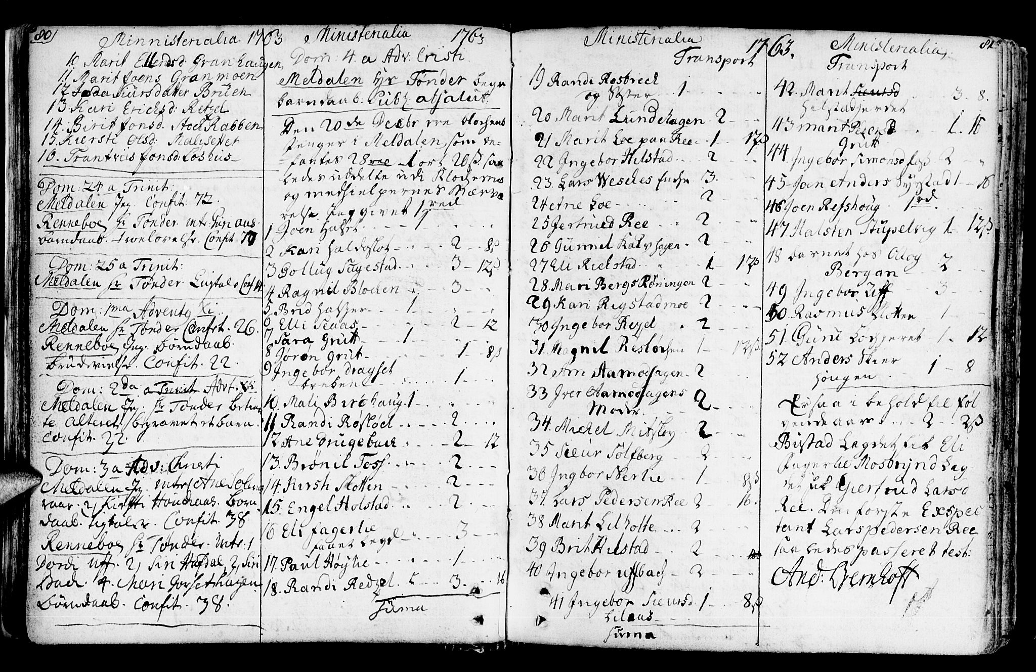 Ministerialprotokoller, klokkerbøker og fødselsregistre - Sør-Trøndelag, SAT/A-1456/672/L0851: Parish register (official) no. 672A04, 1751-1775, p. 80-81