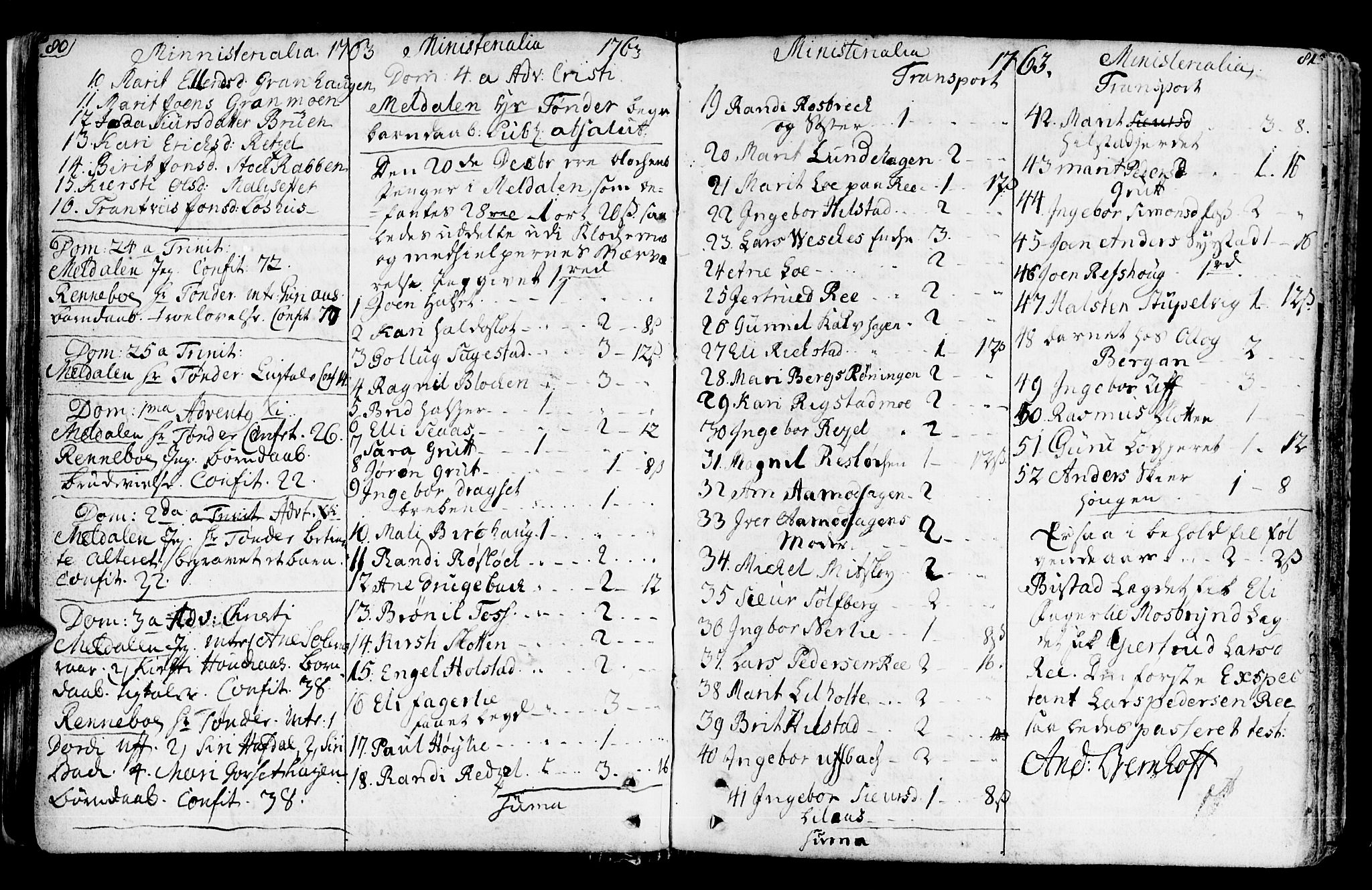 Ministerialprotokoller, klokkerbøker og fødselsregistre - Sør-Trøndelag, AV/SAT-A-1456/672/L0851: Parish register (official) no. 672A04, 1751-1775, p. 80-81