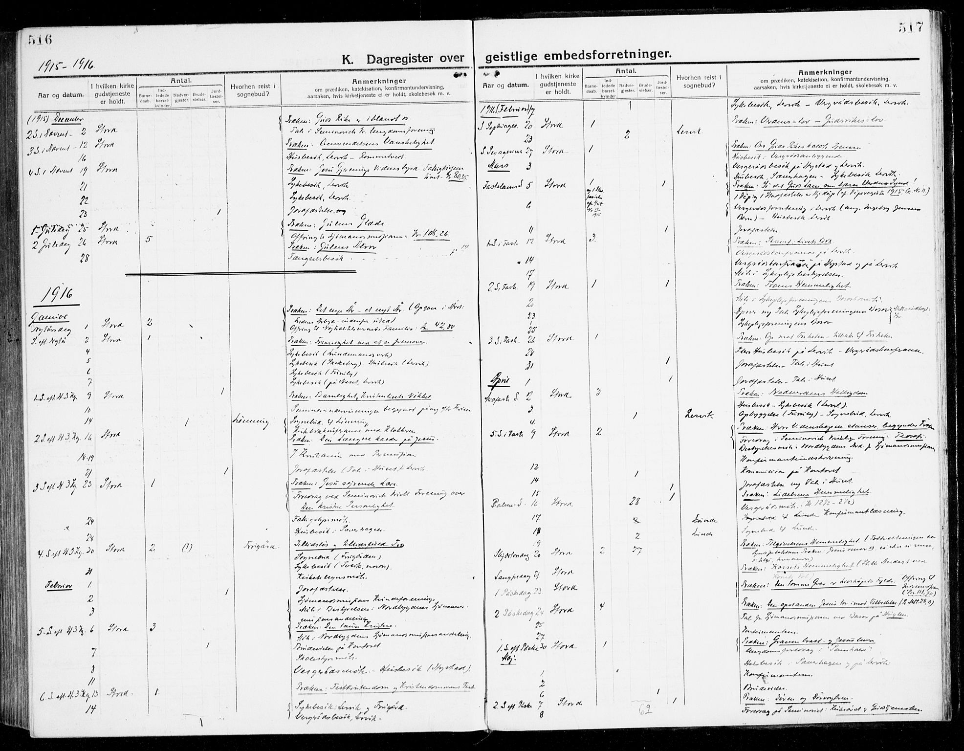 Stord sokneprestembete, SAB/A-78201/H/Haa: Parish register (official) no. B 3, 1913-1925, p. 516-517
