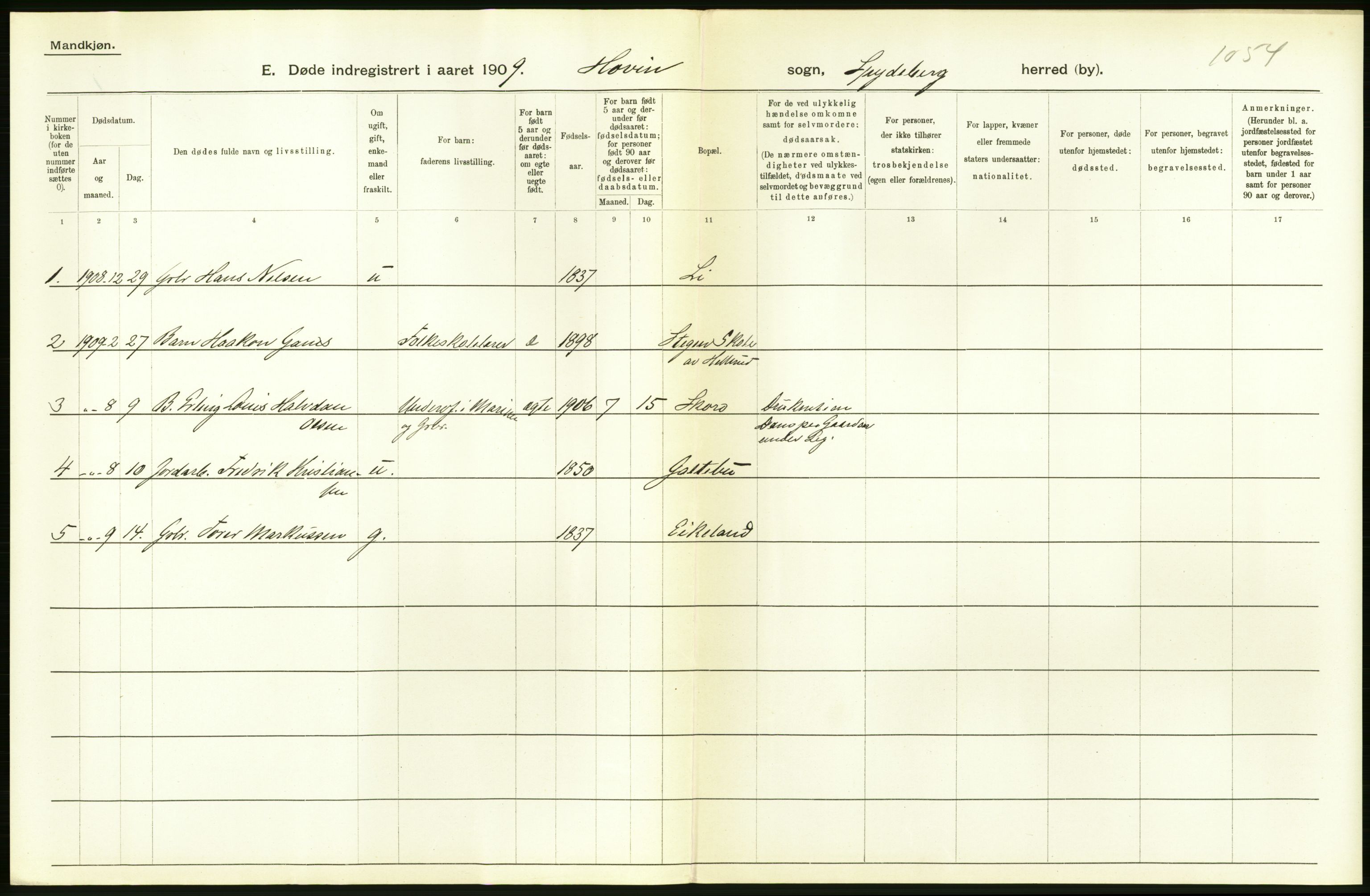 Statistisk sentralbyrå, Sosiodemografiske emner, Befolkning, AV/RA-S-2228/D/Df/Dfa/Dfag/L0003: Smålenenes amt: Døde, dødfødte. Bygder og byer., 1909, p. 16