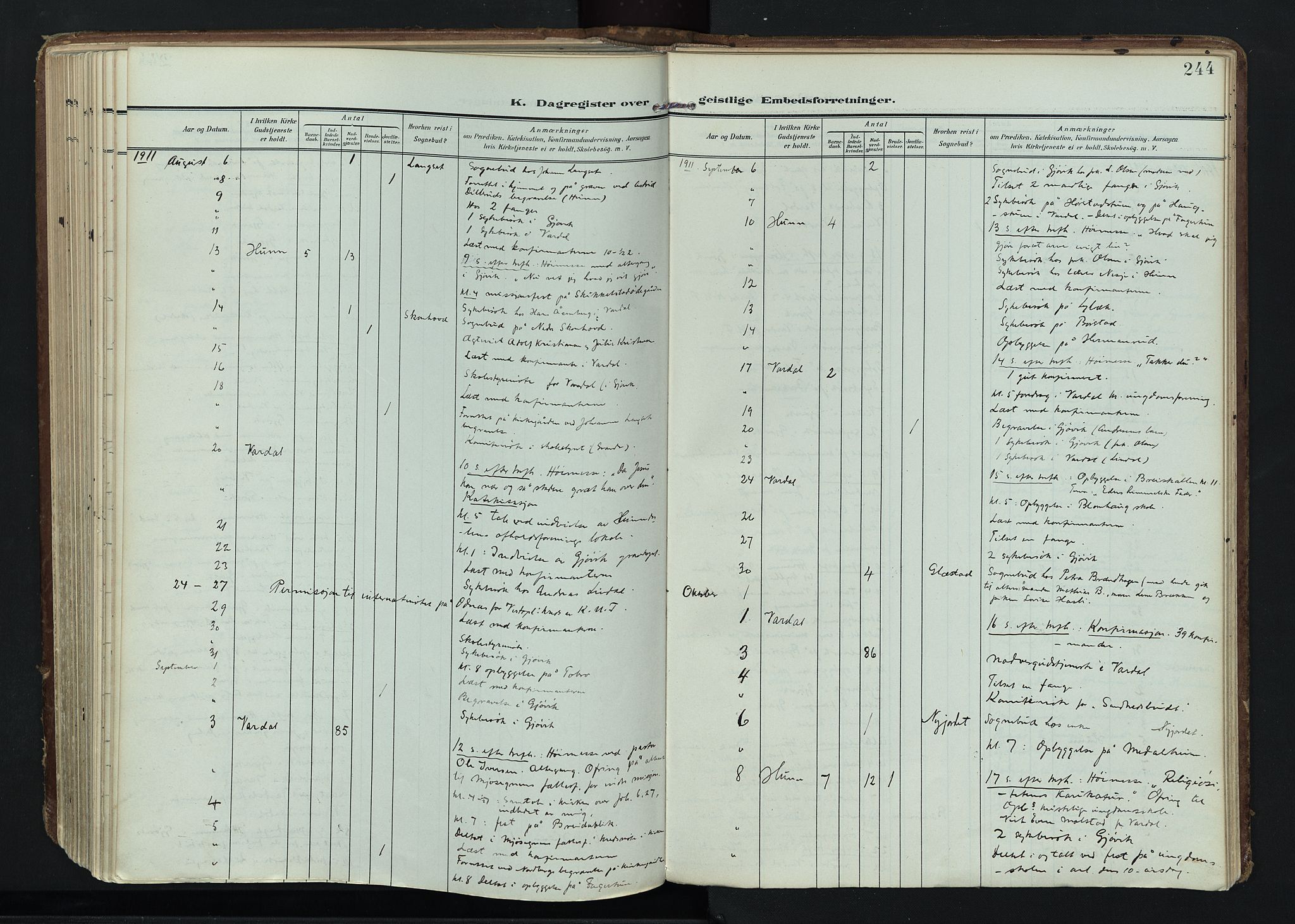 Vardal prestekontor, AV/SAH-PREST-100/H/Ha/Haa/L0020: Parish register (official) no. 20, 1907-1921, p. 244